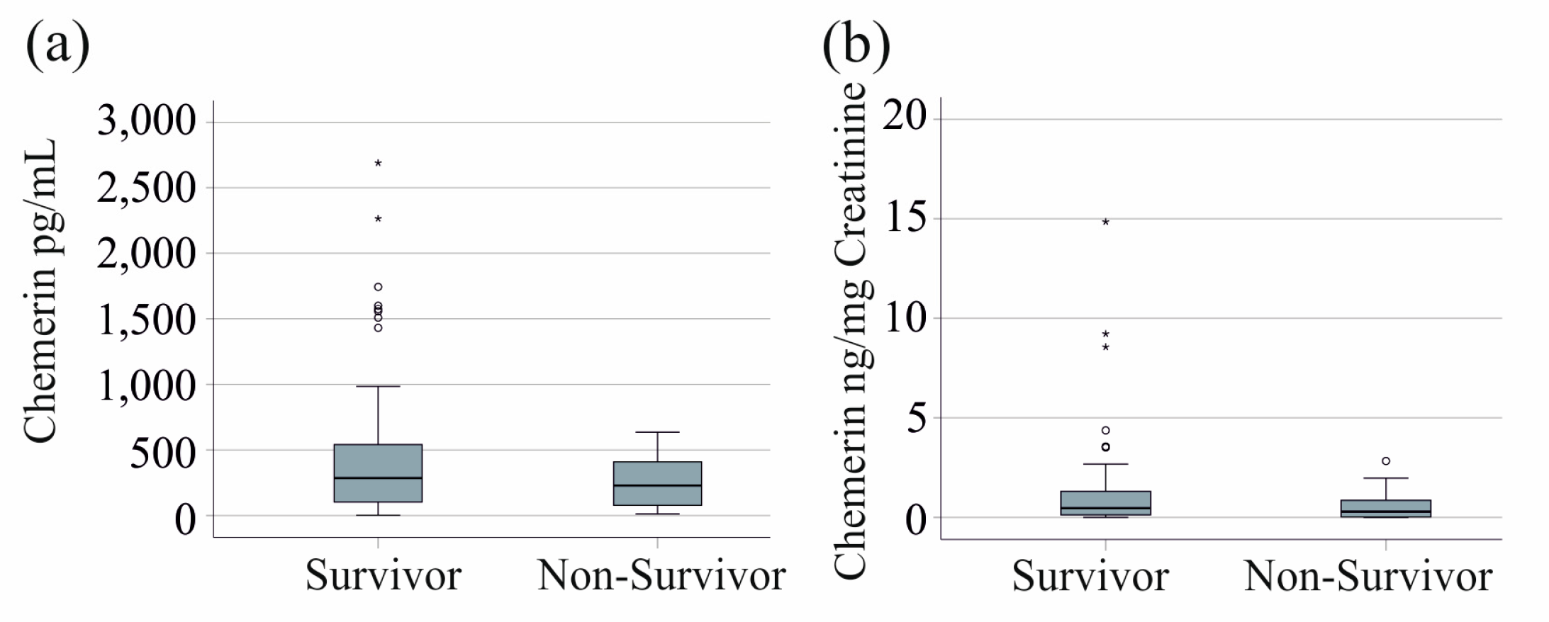 Biomedicines 12 02099 g004