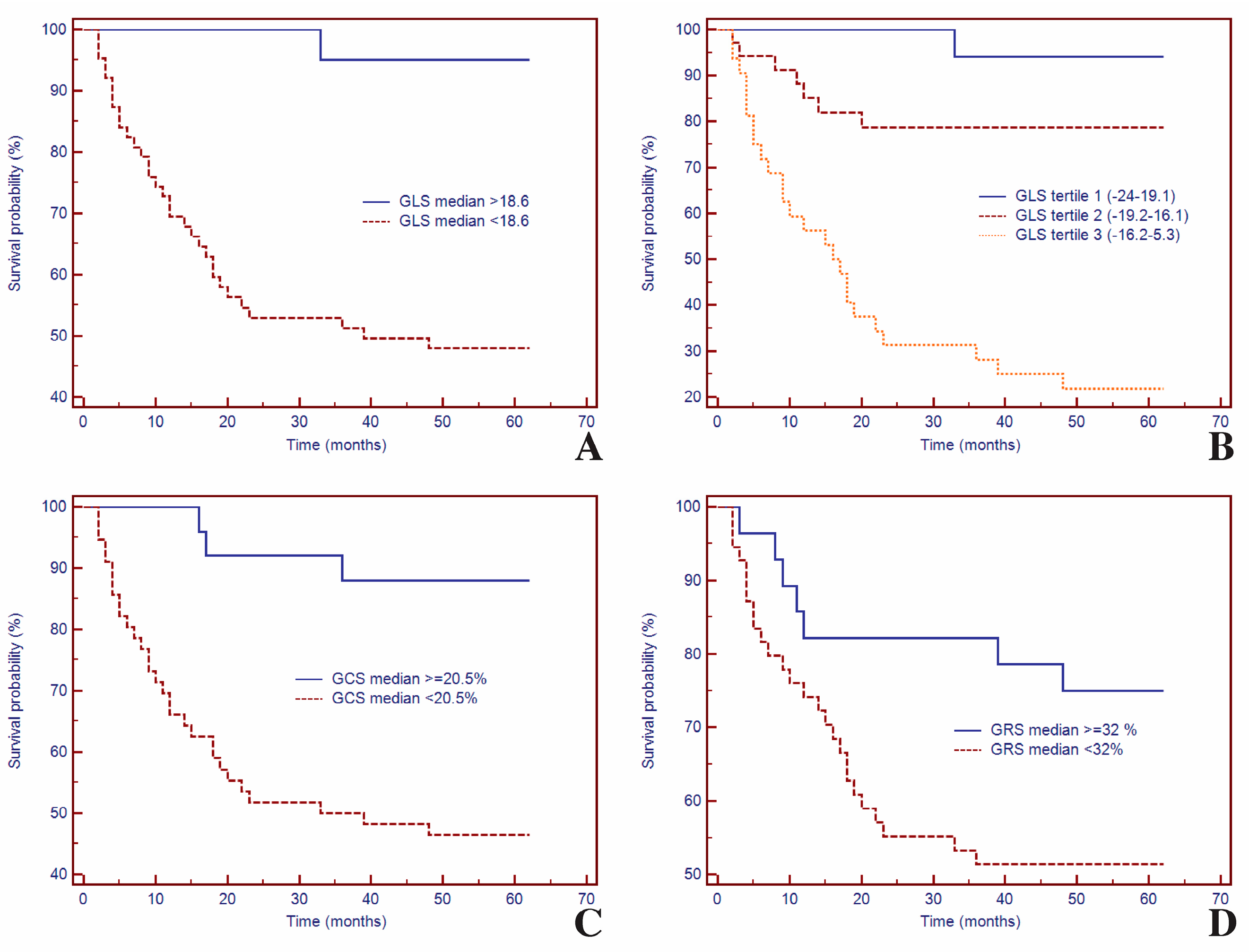 Biomedicines 12 02104 g004