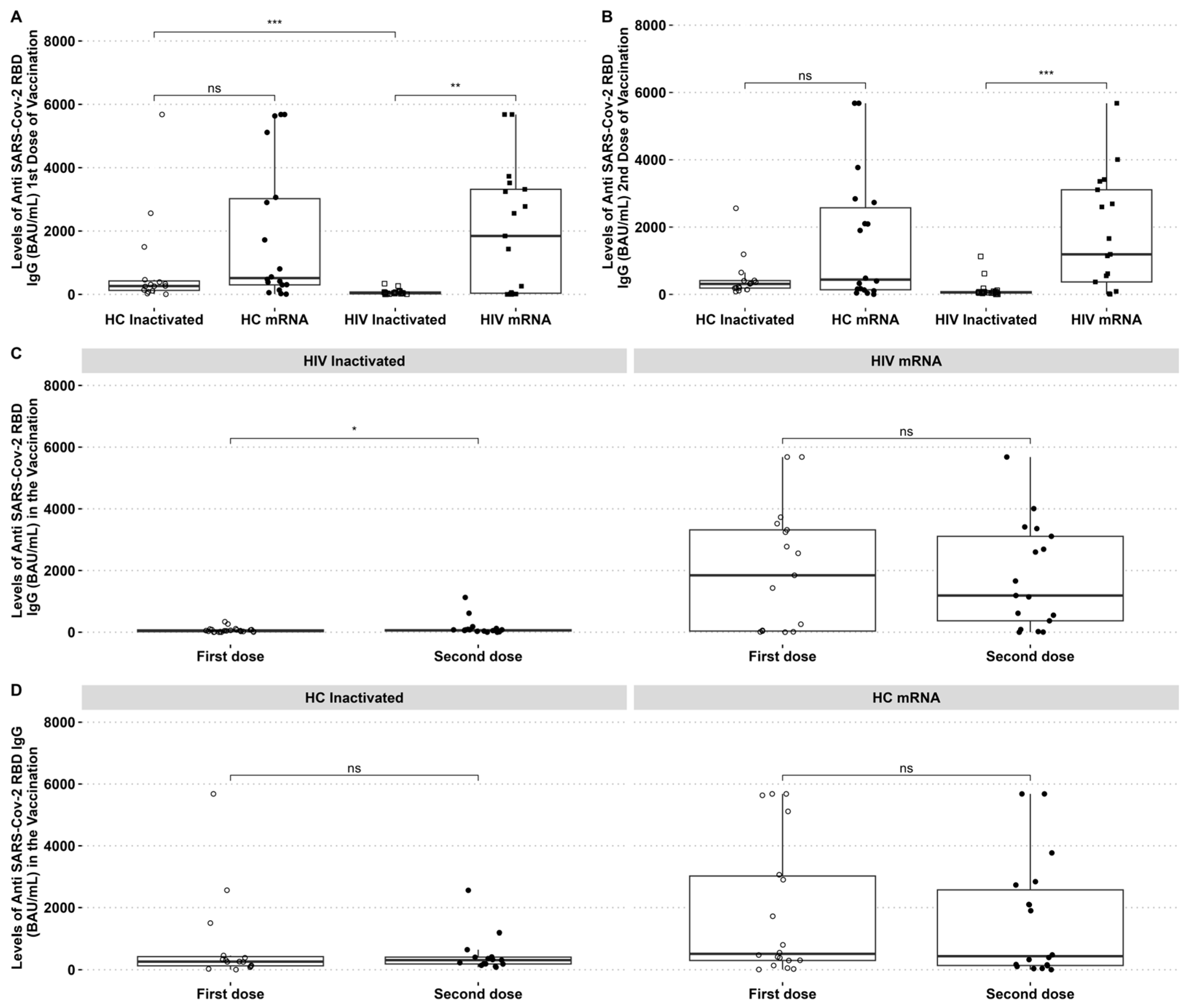 Biomedicines 12 02115 g001