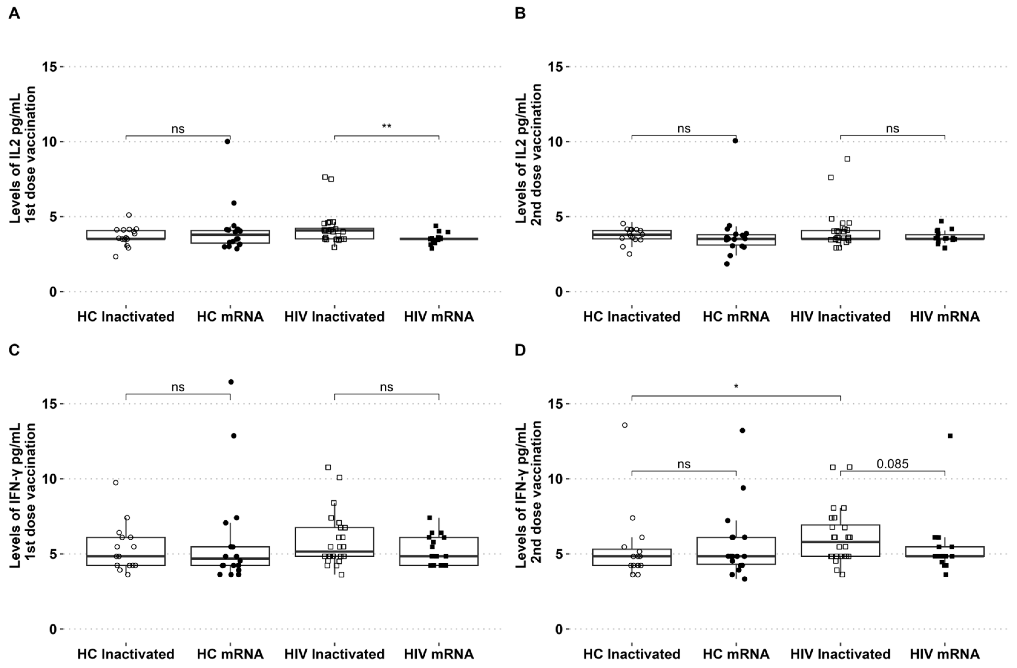 Biomedicines 12 02115 g002