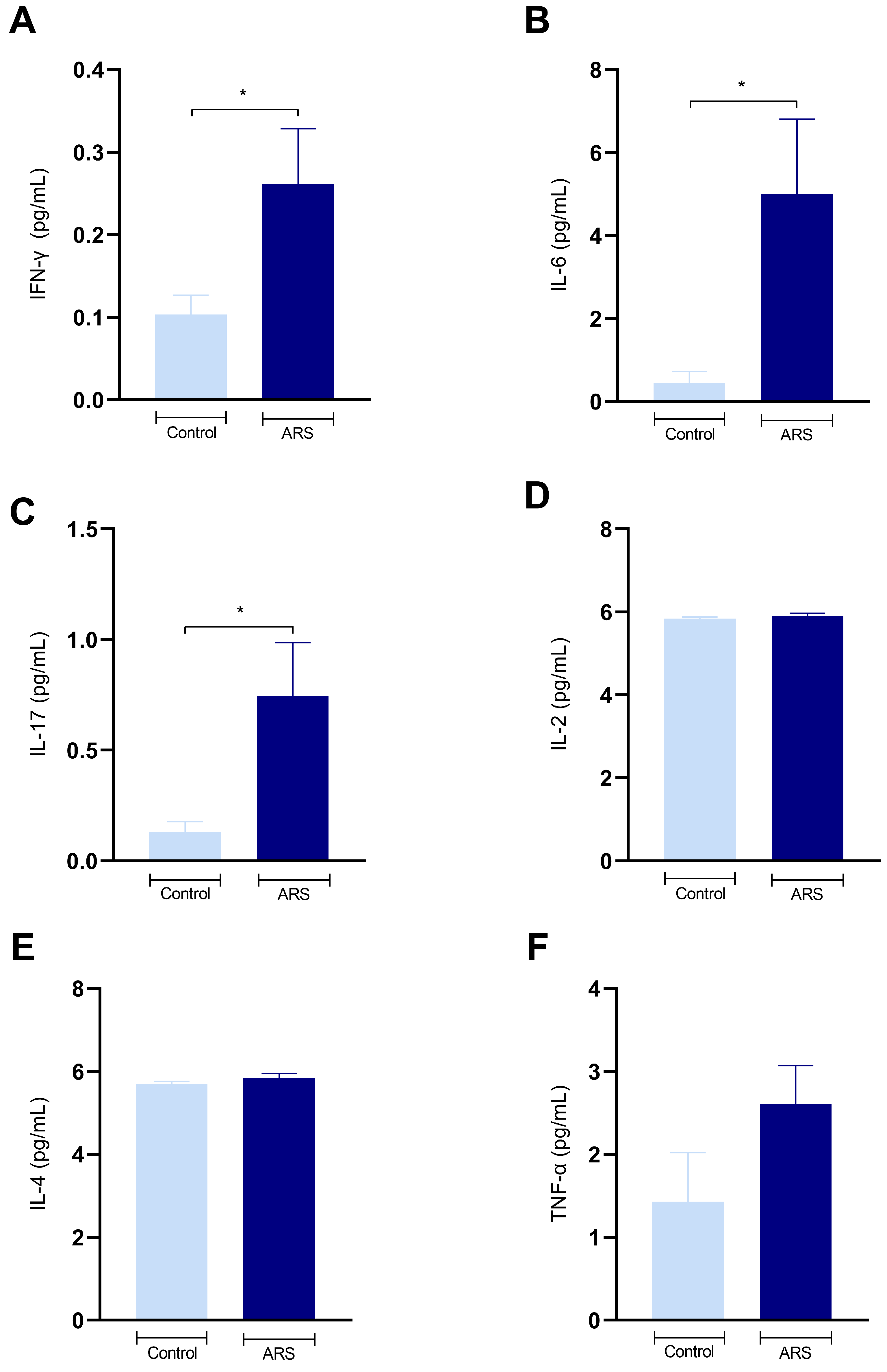 Biomedicines 12 02116 g002