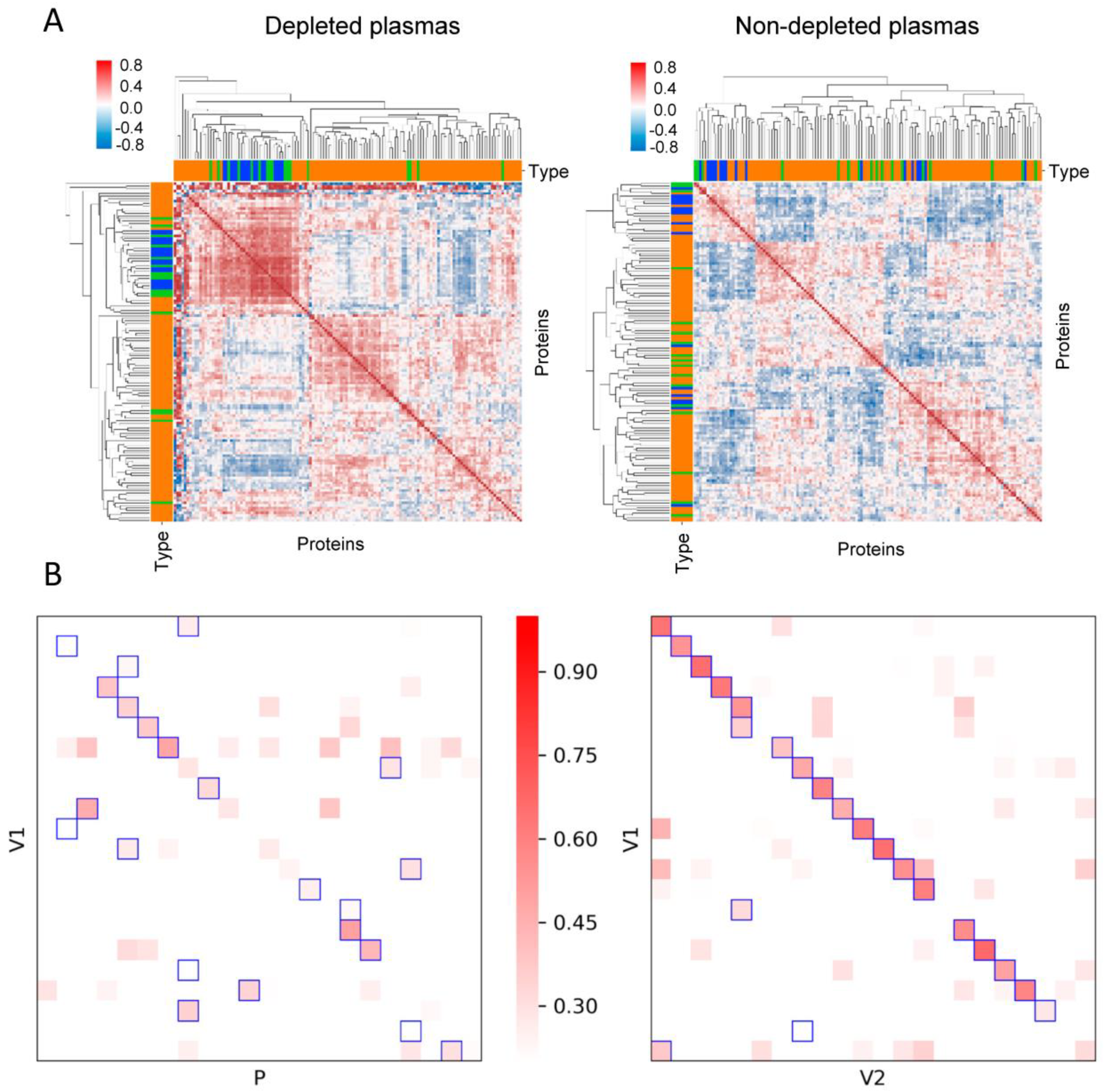 Biomedicines 12 02118 g002