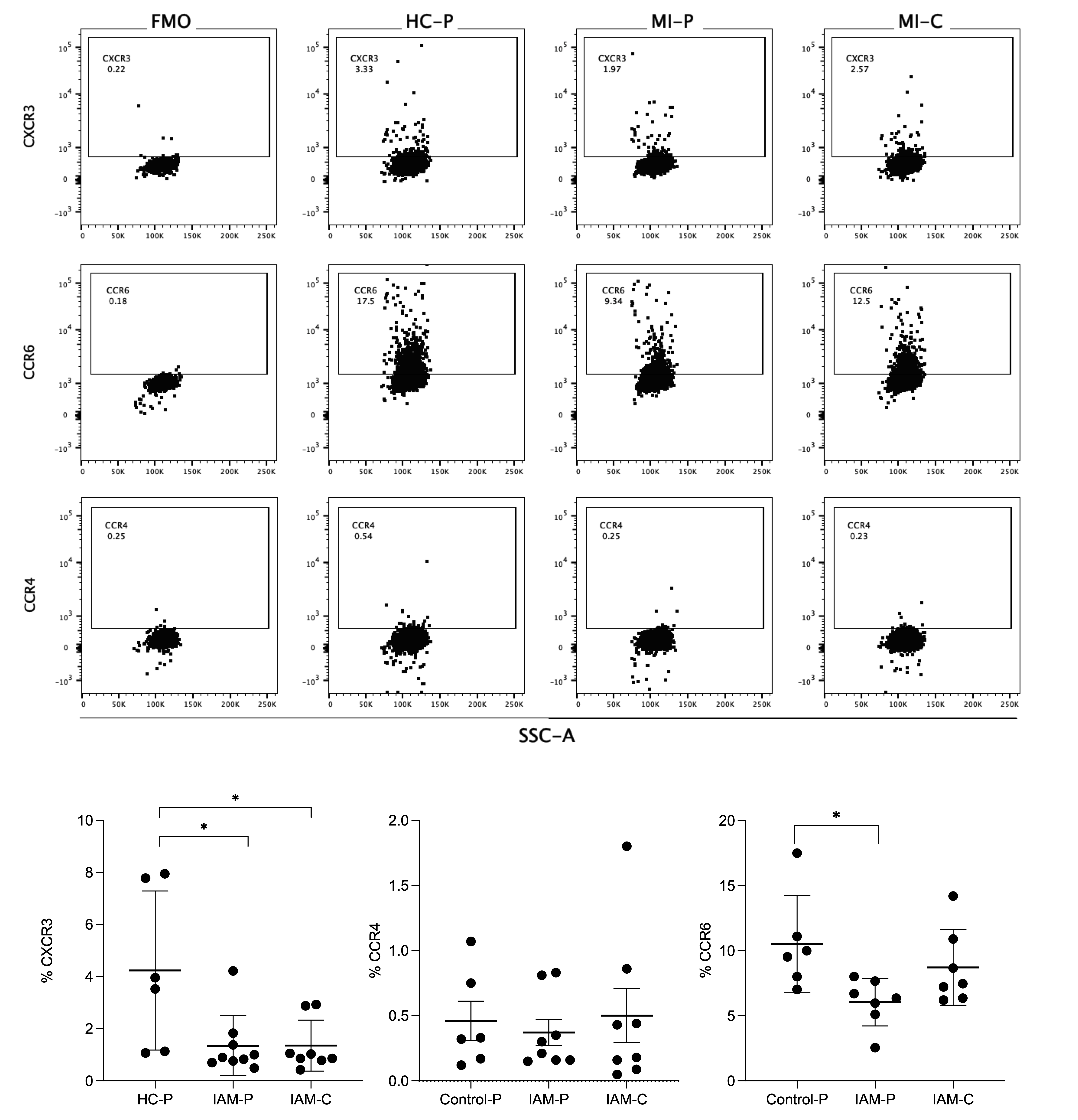 Biomedicines 12 02119 g004