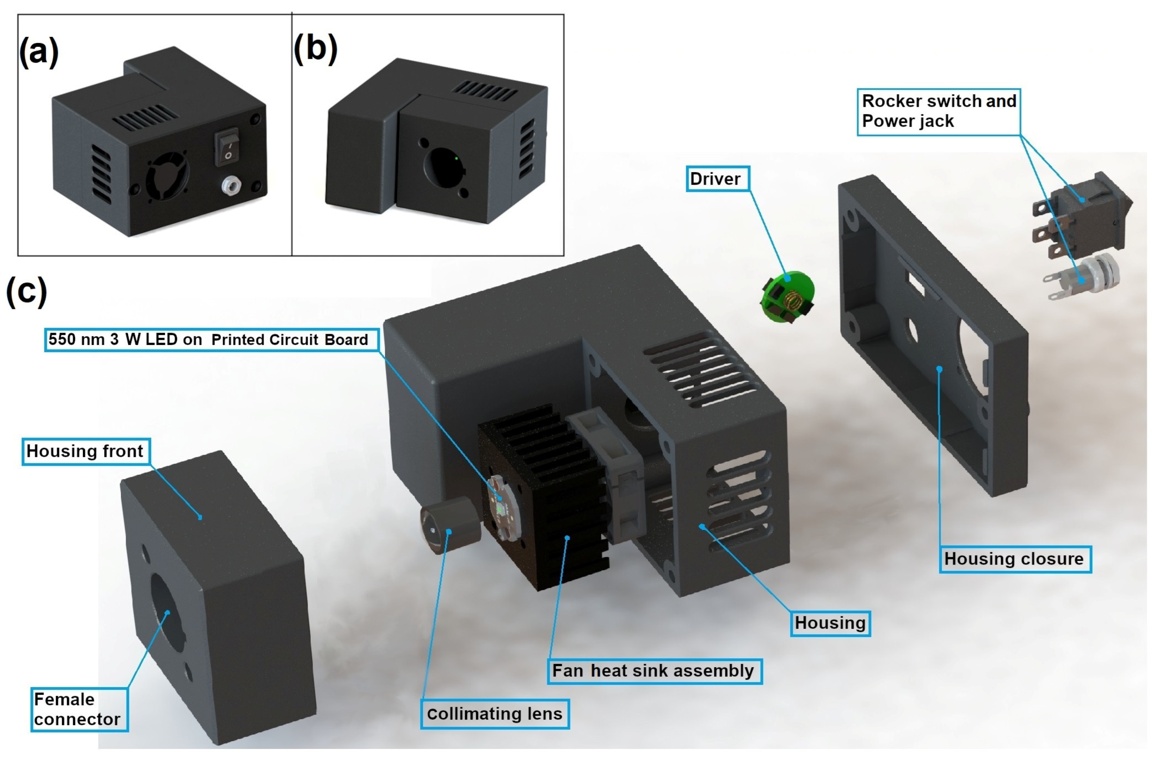 Biomedicines 12 02120 g002
