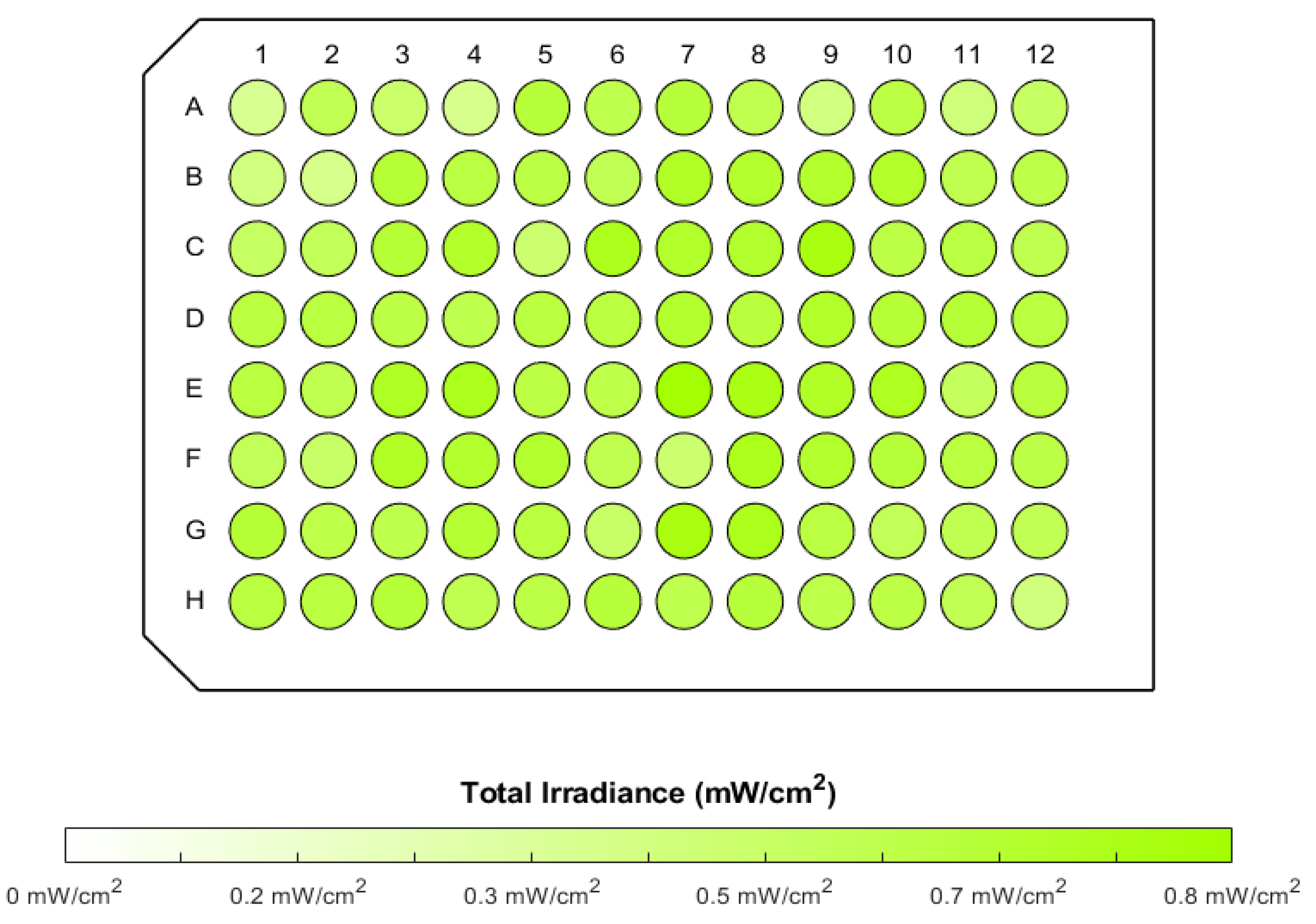 Biomedicines 12 02120 g008