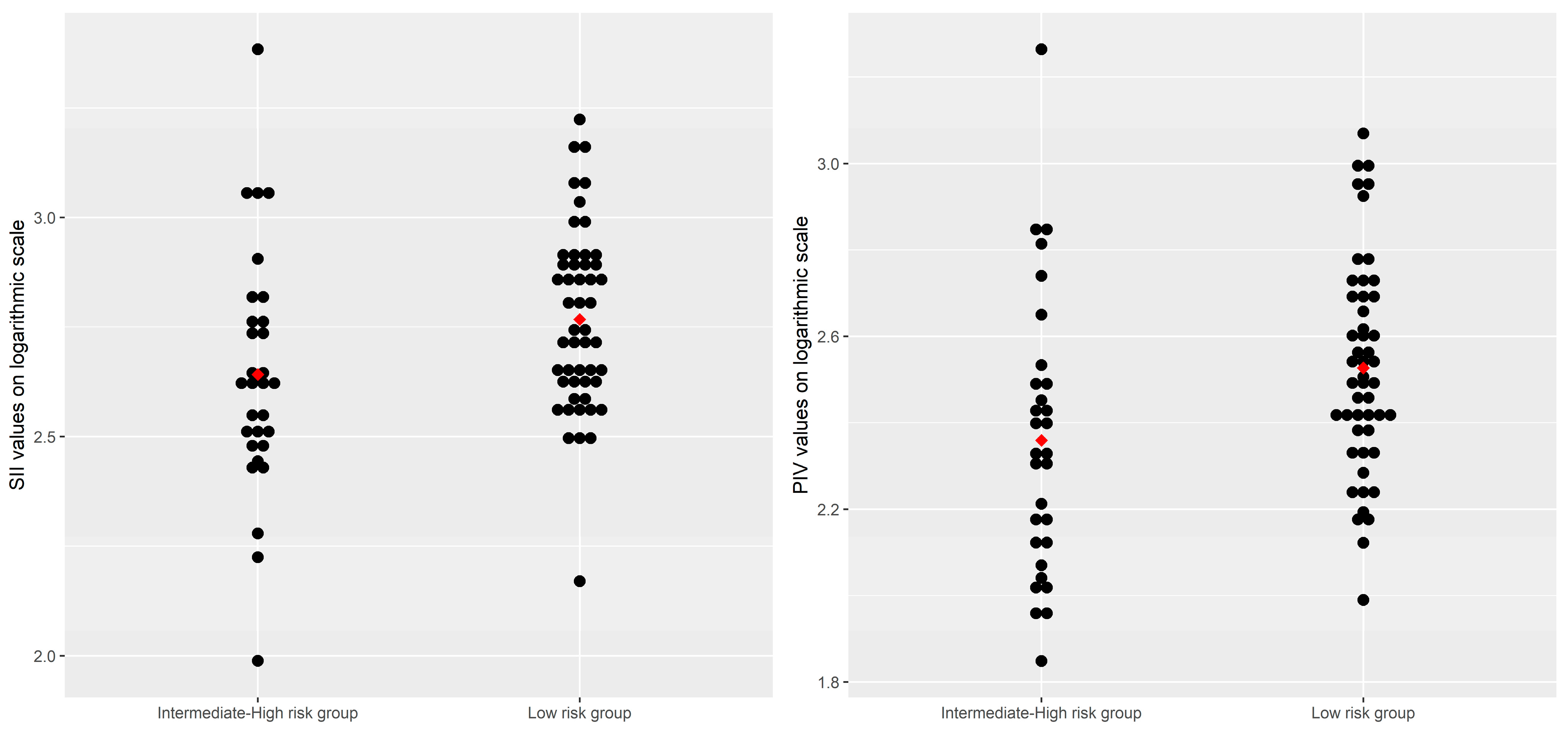 Biomedicines 12 02144 g001