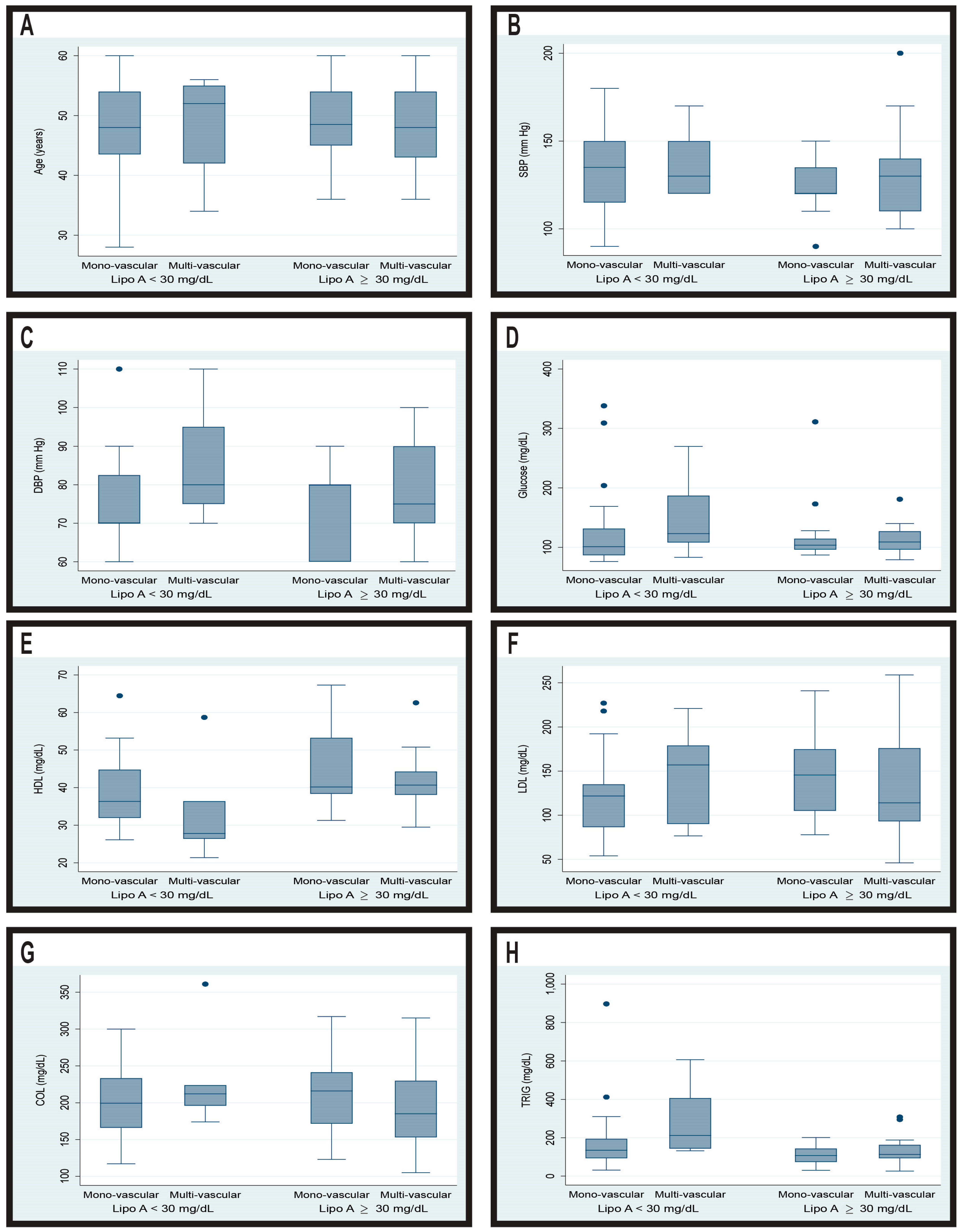 Biomedicines 12 02159 g002