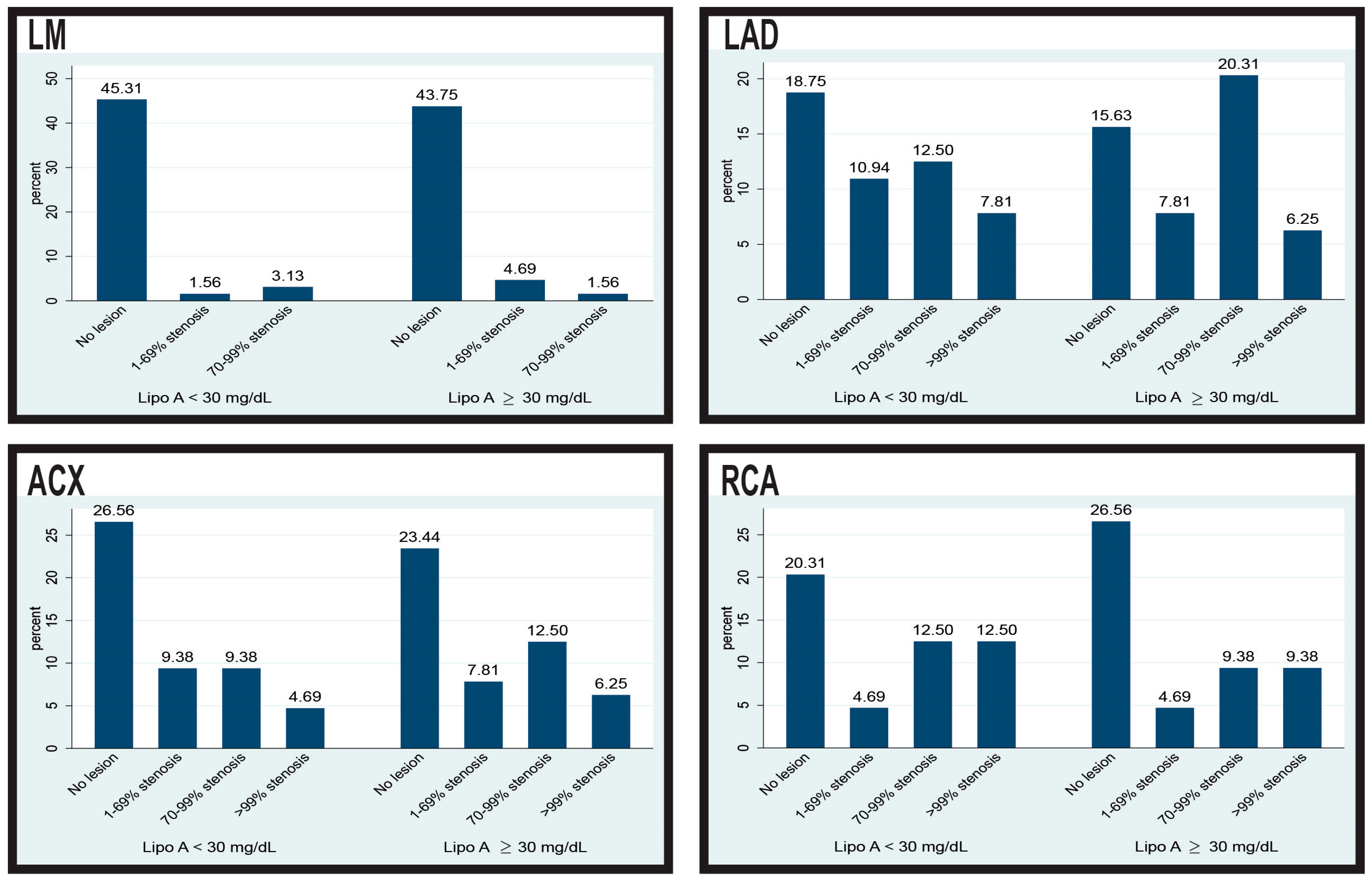 Biomedicines 12 02159 g003
