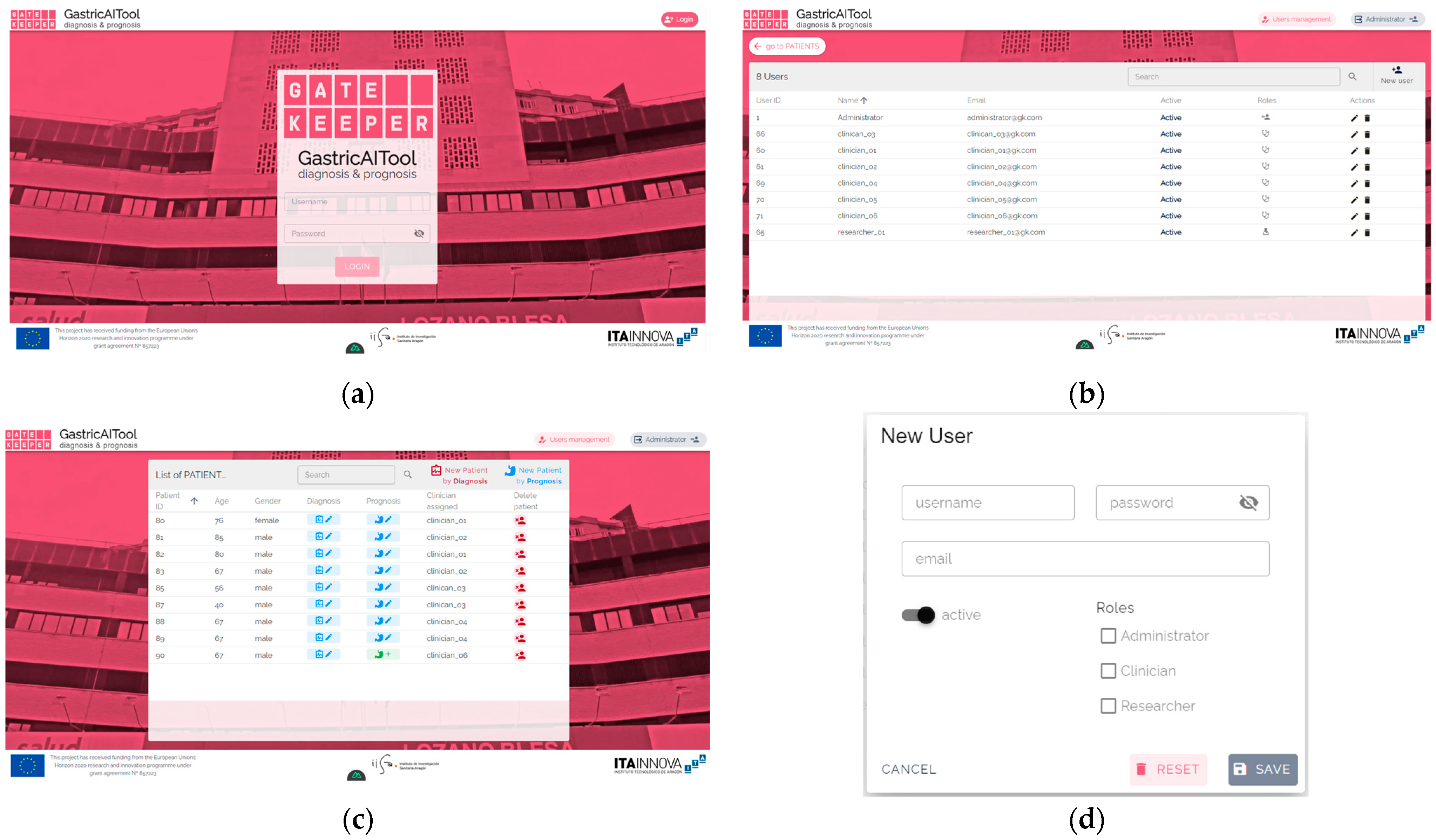 Biomedicines 12 02162 g007a
