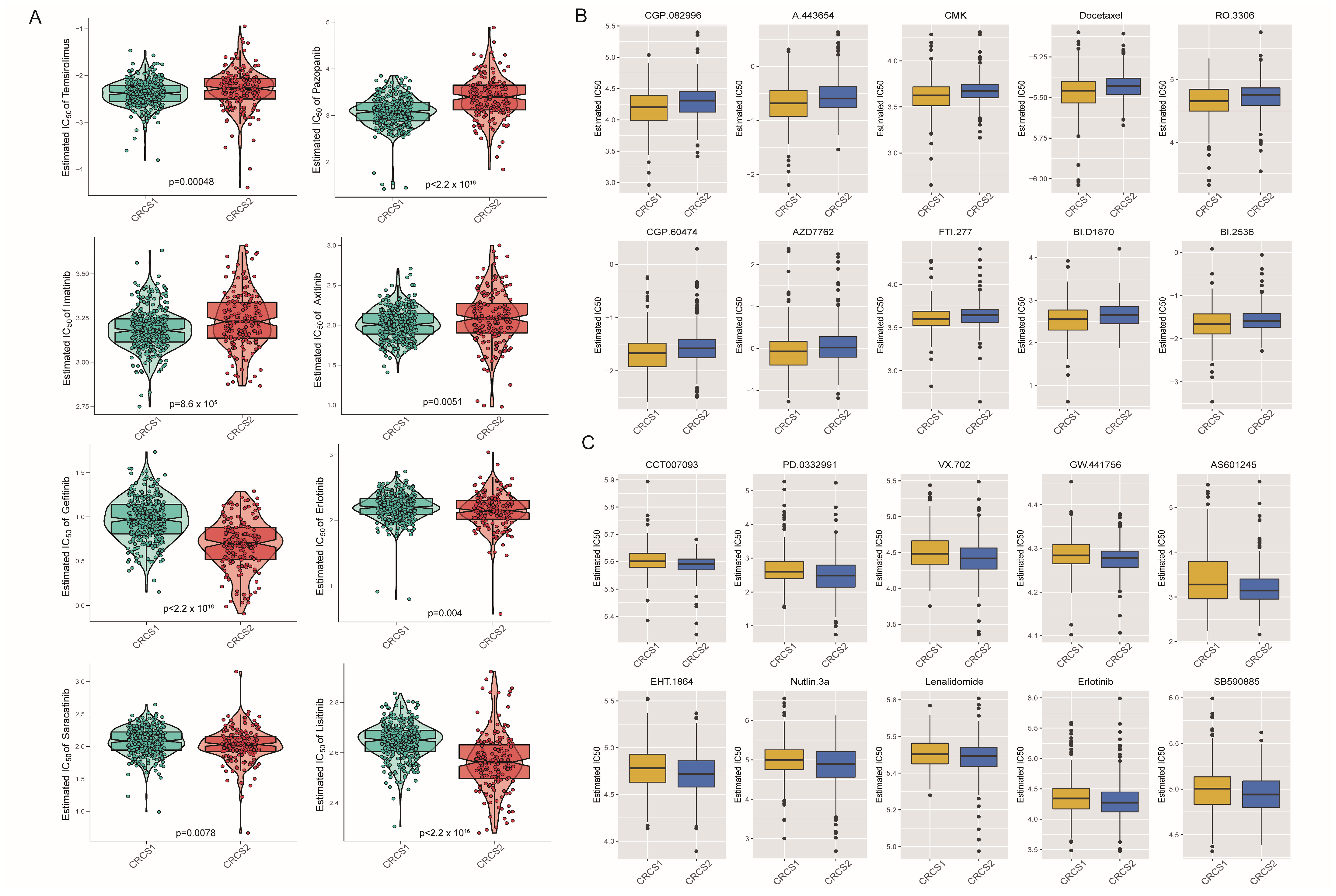 Biomedicines 12 02171 g007