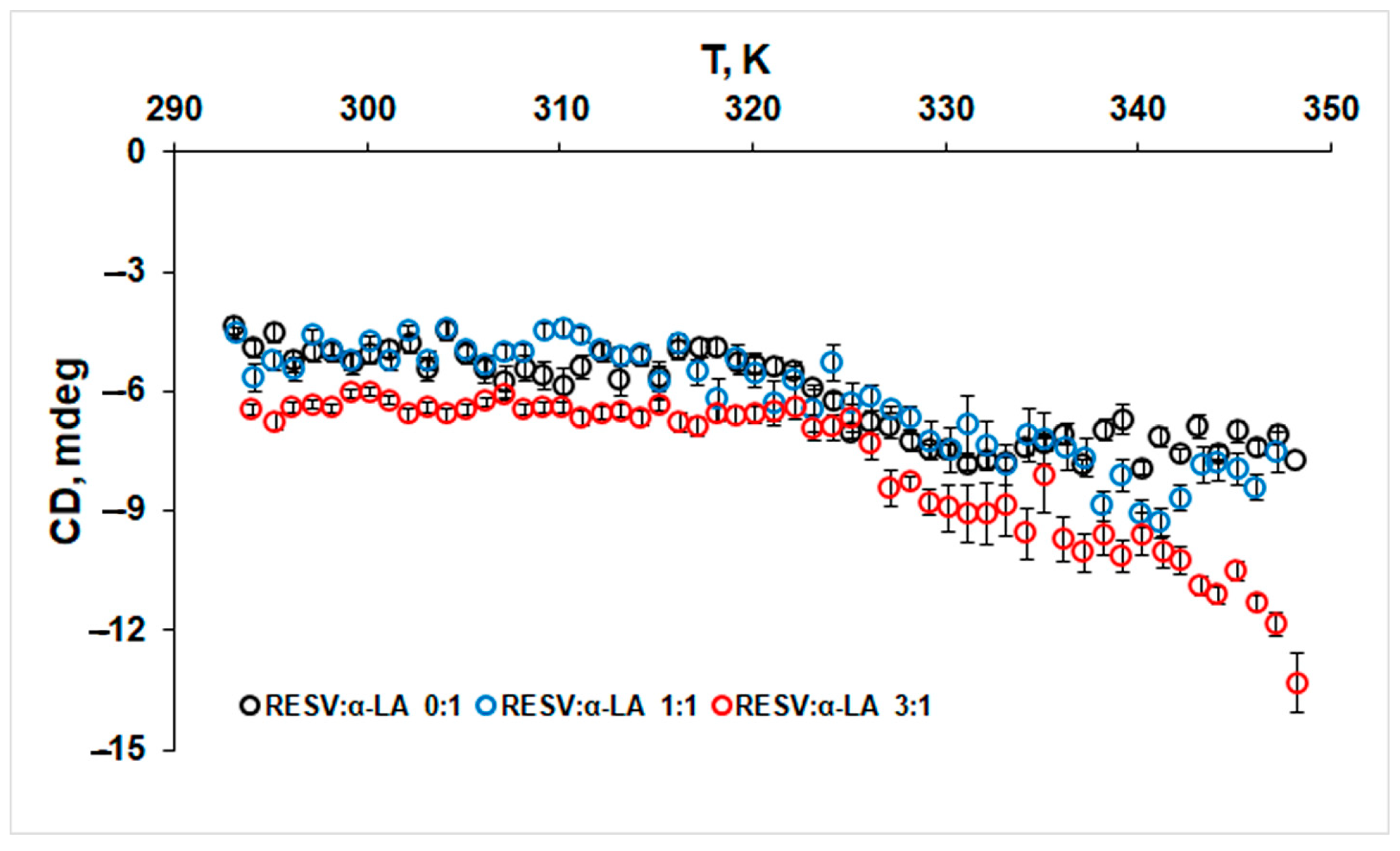 Biomedicines 12 02176 g004