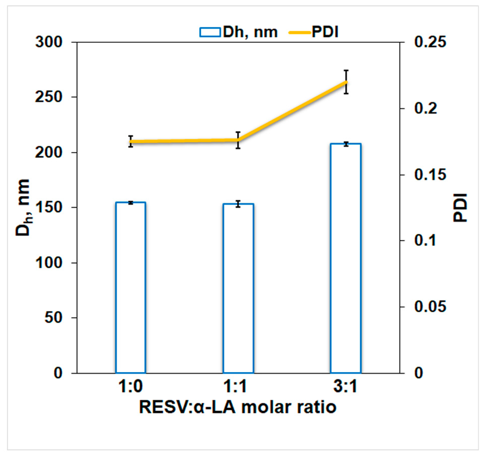 Biomedicines 12 02176 g005