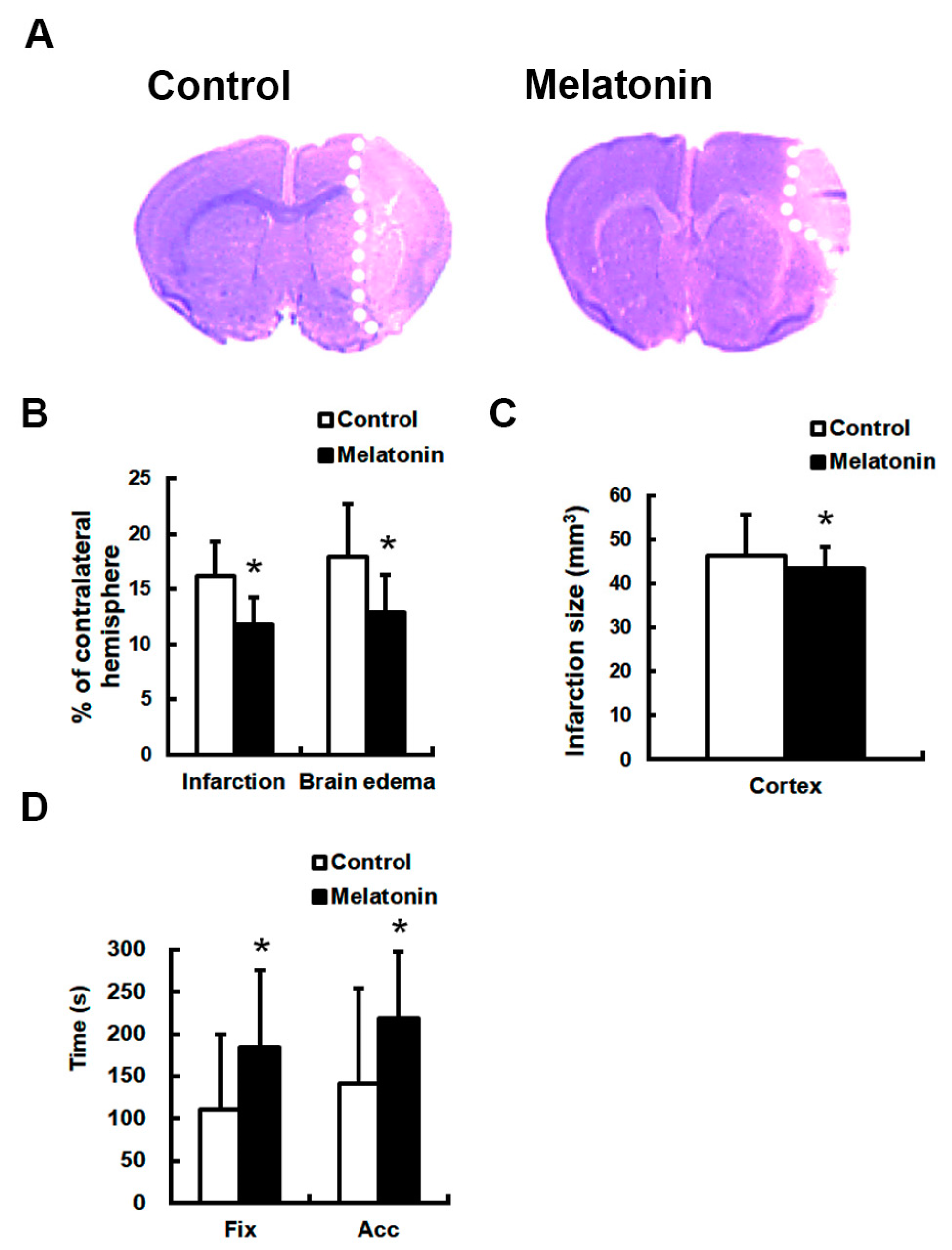 Biomedicines 12 02184 g001