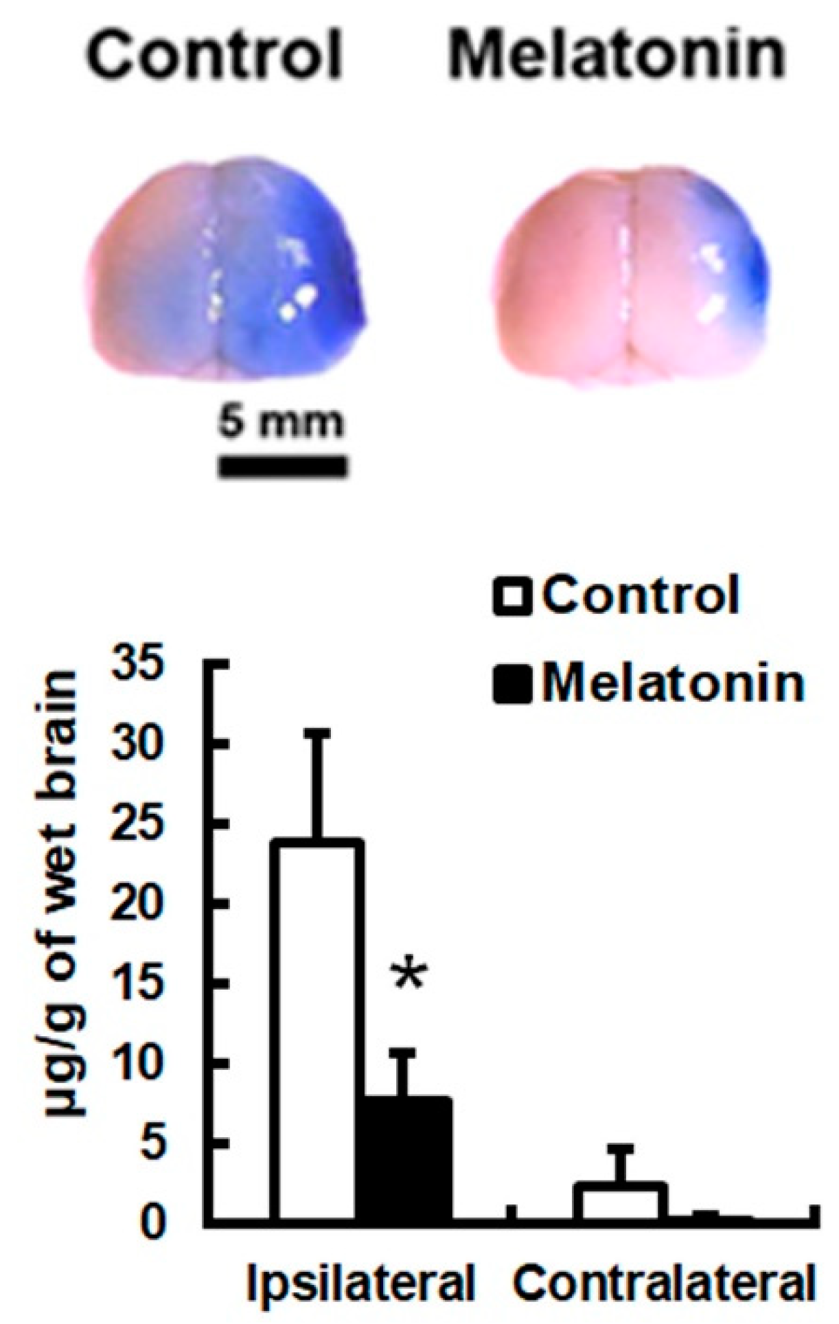 Biomedicines 12 02184 g002