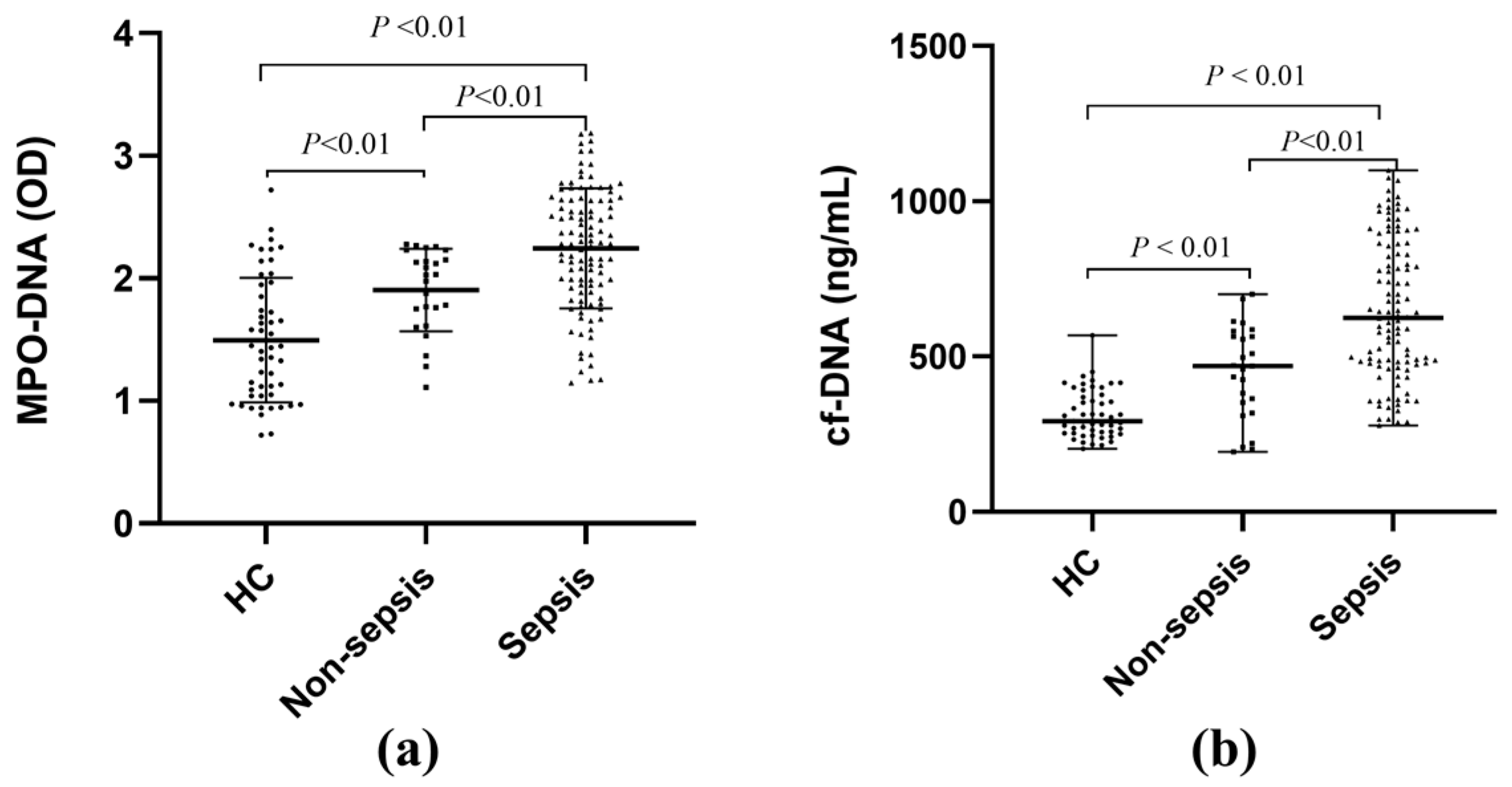 Biomedicines 12 02190 g001