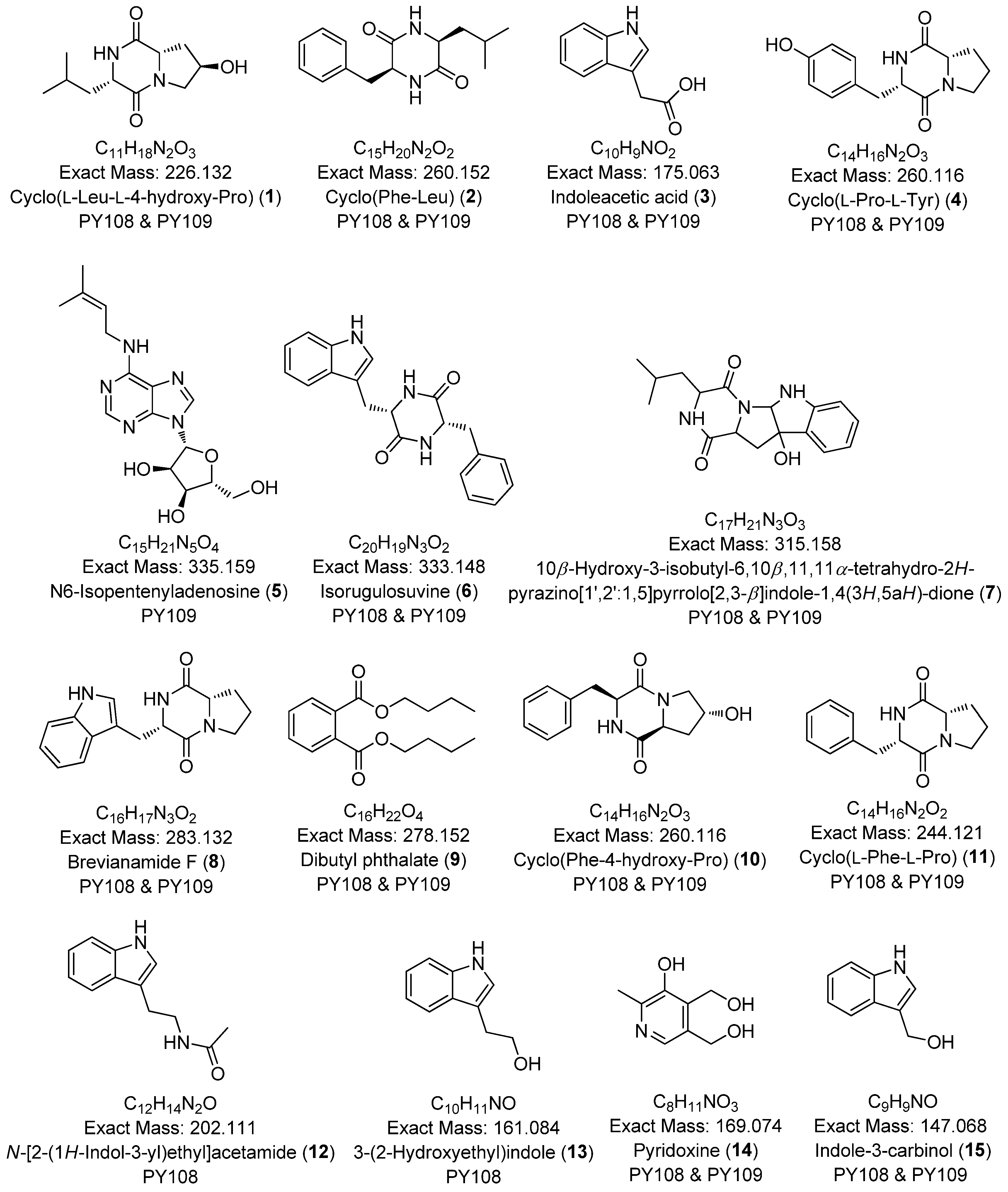 Biomedicines 12 02192 g006 Biomedicines 12 02192 g006