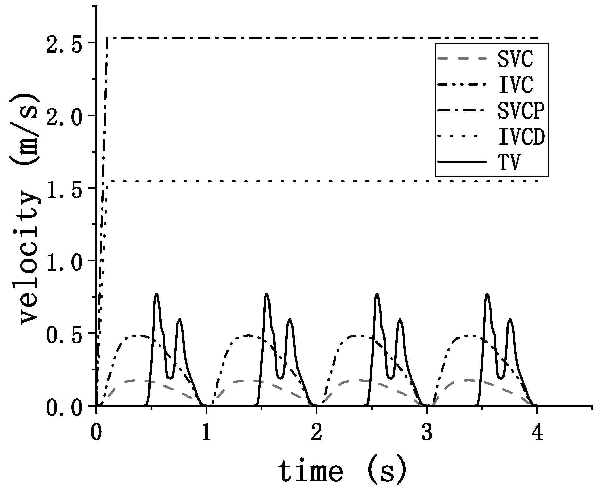 Biomedicines 12 02198 g002