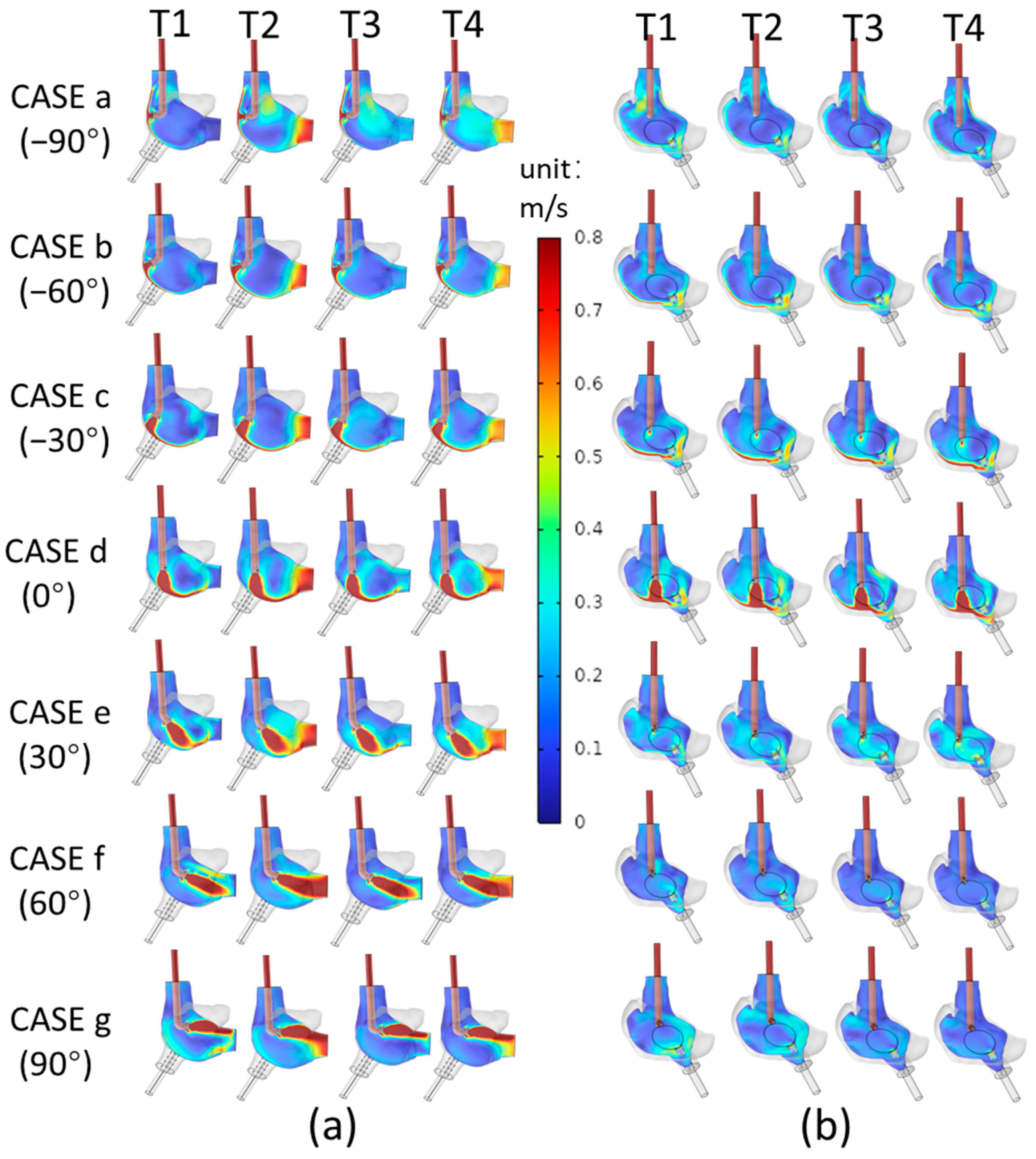 Biomedicines 12 02198 g003