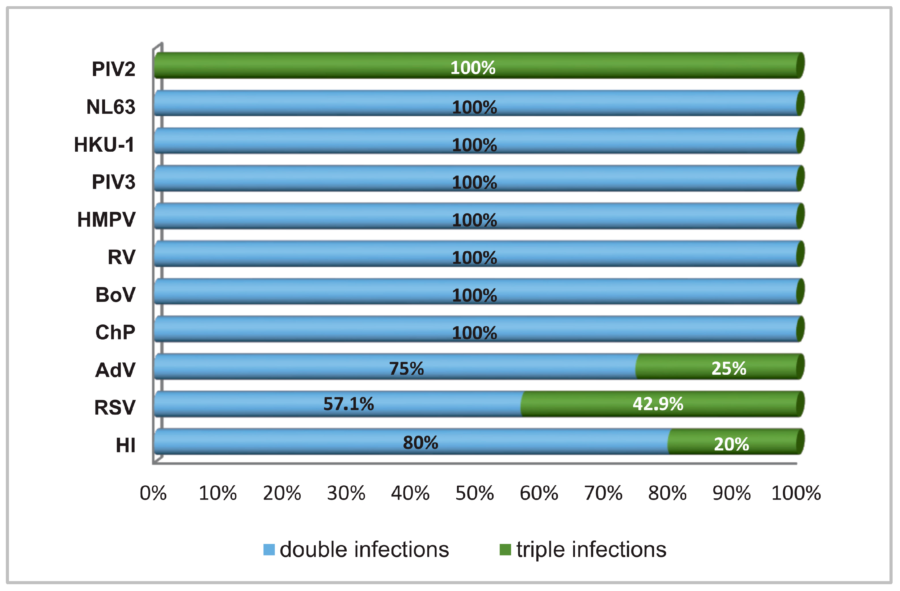 Biomedicines 12 02210 g001 Biomedicines 12 02210 g001