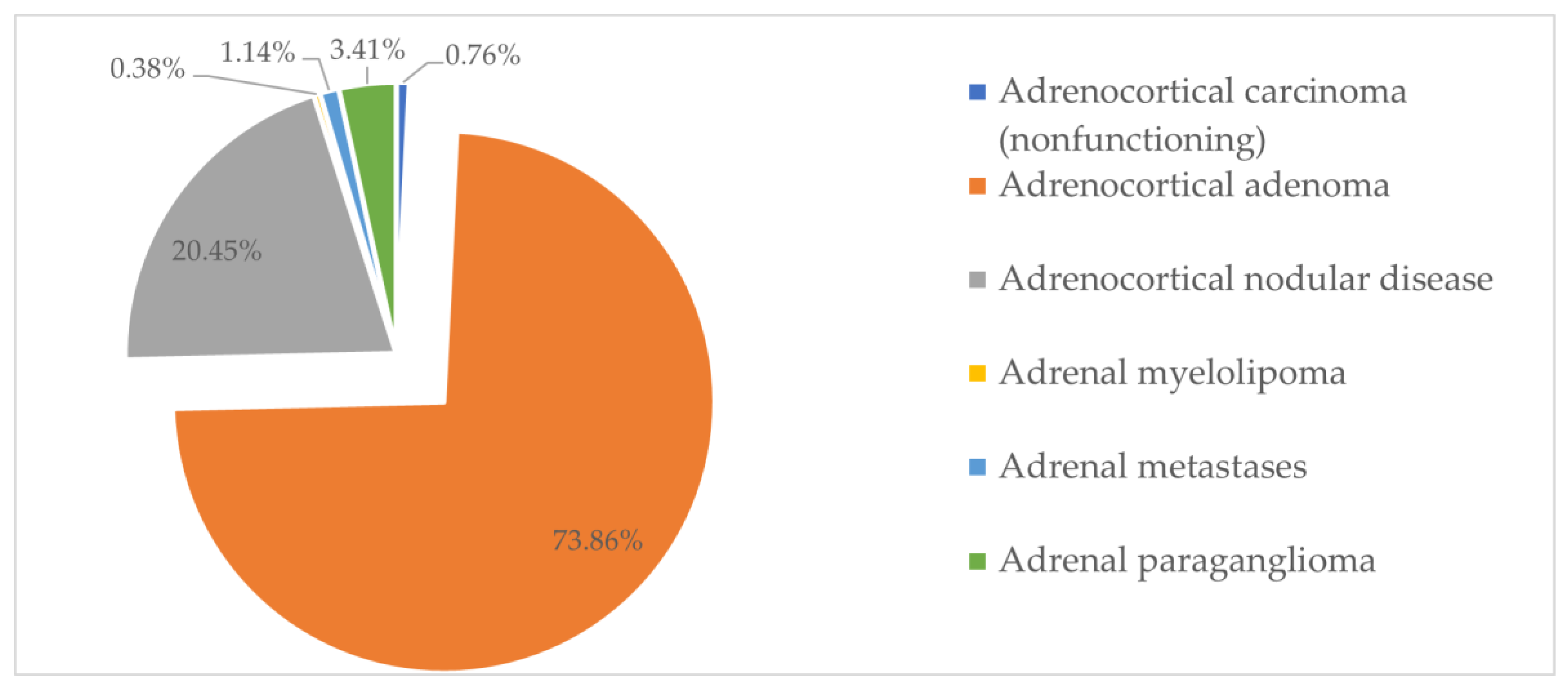 Biomedicines 12 02214 g003