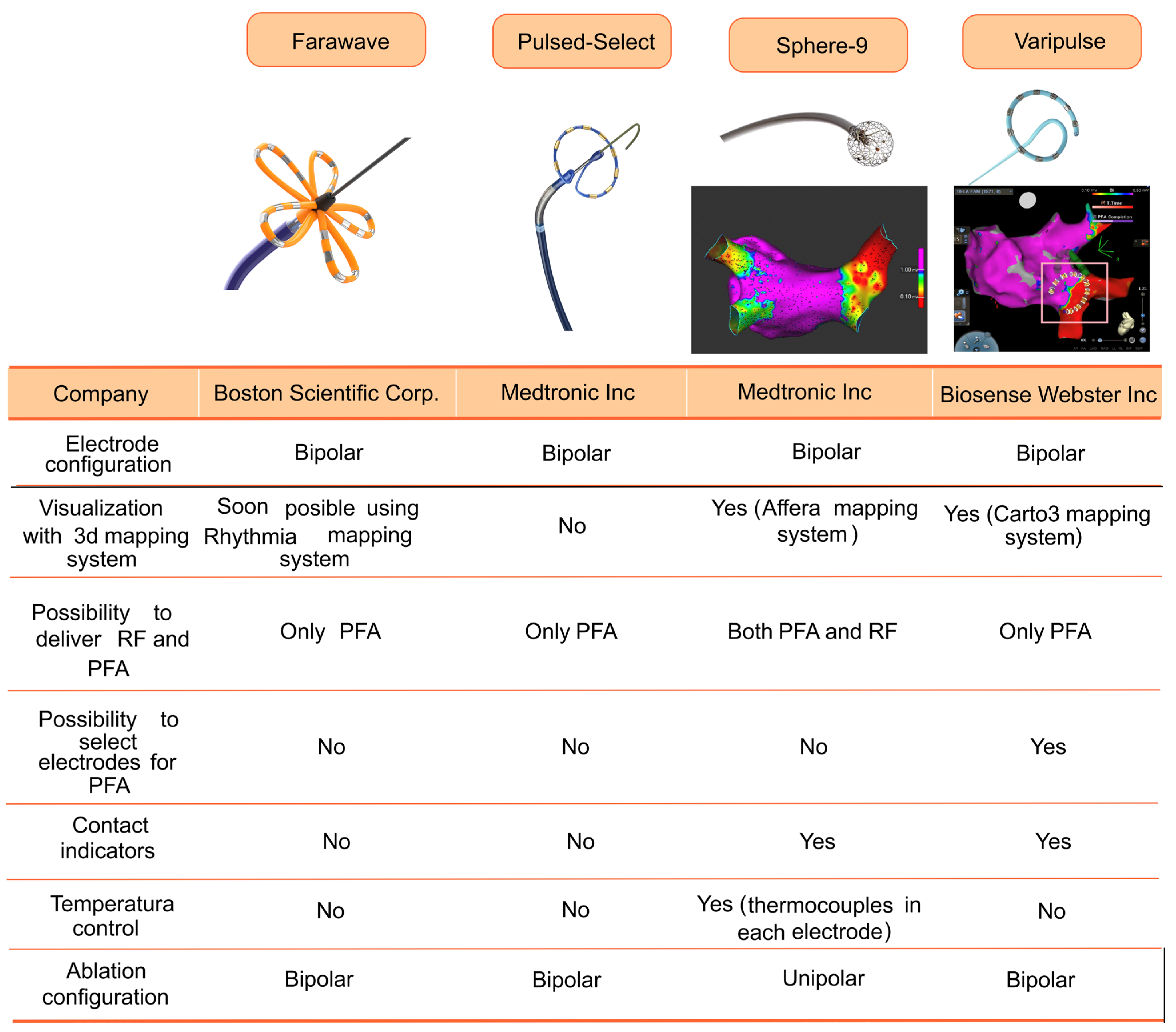Biomedicines 12 02232 g004