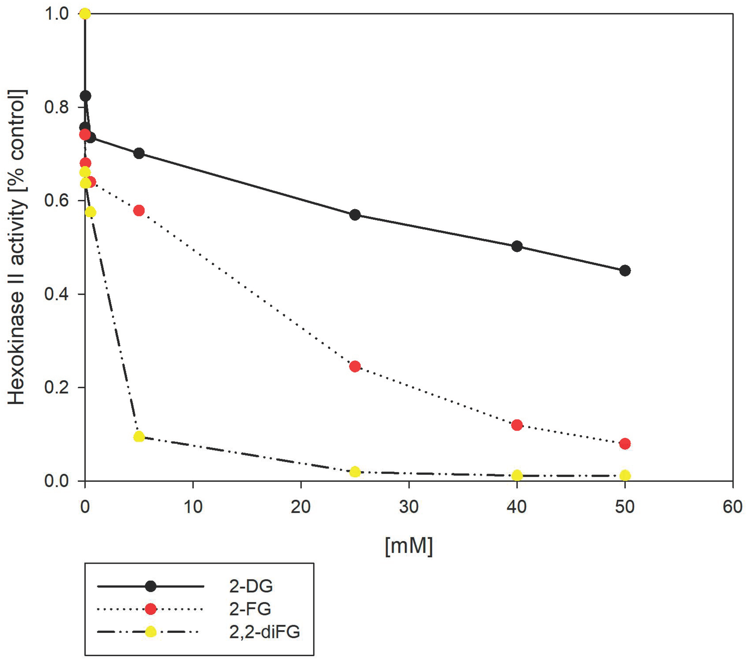 Biomedicines 12 02240 g011 Biomedicines 12 02240 g011