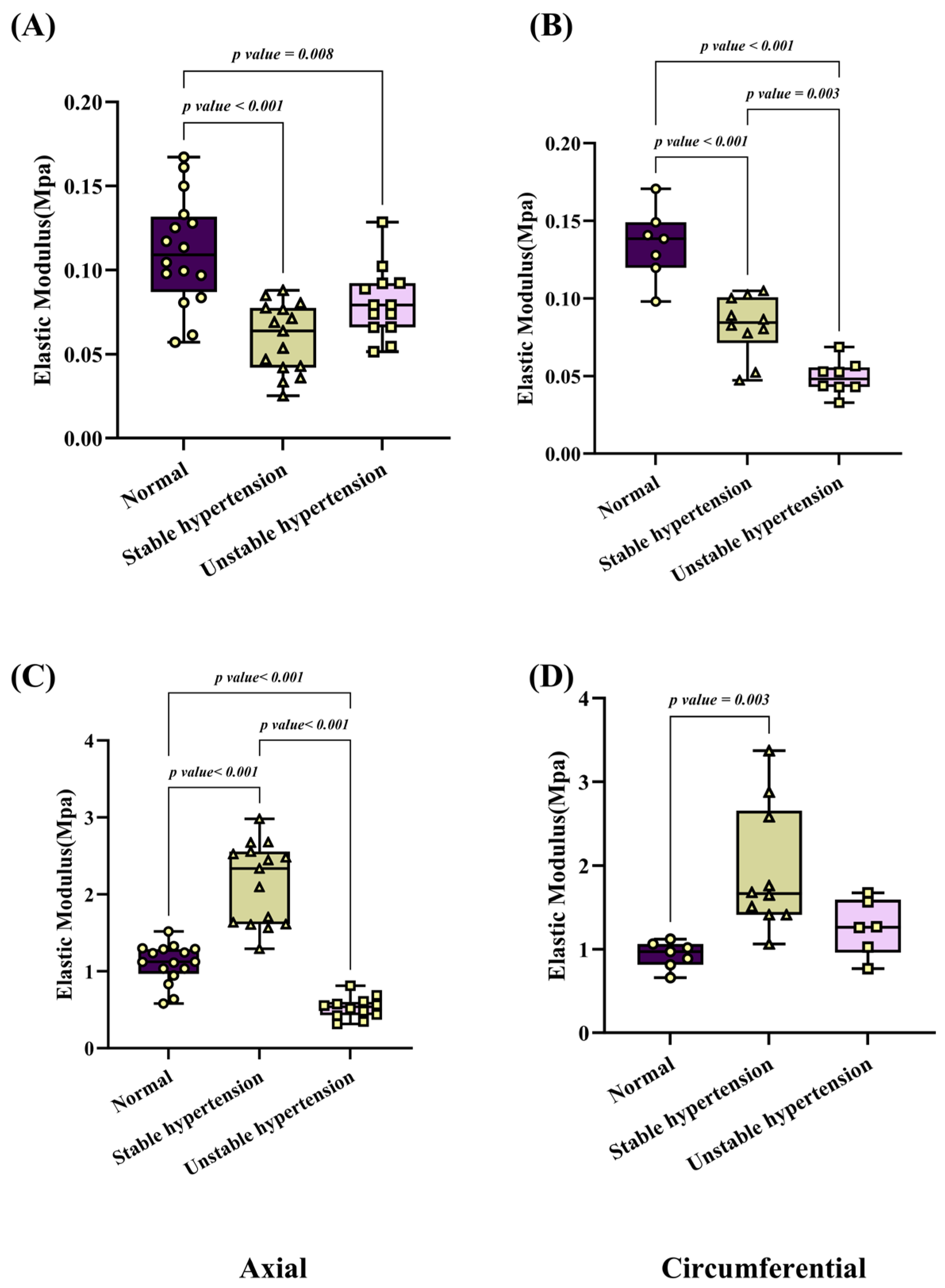 Biomedicines 12 02246 g002