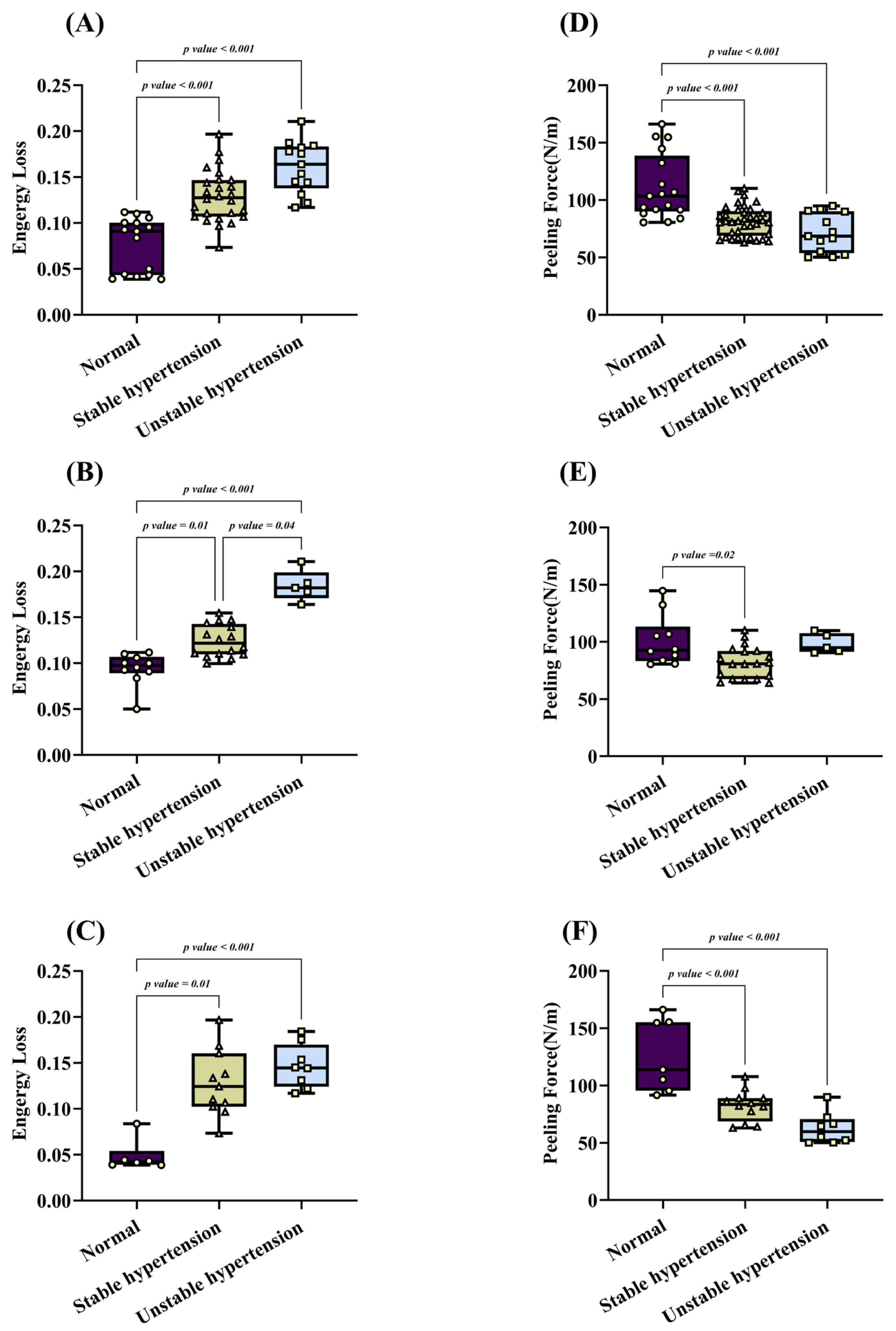 Biomedicines 12 02246 g004