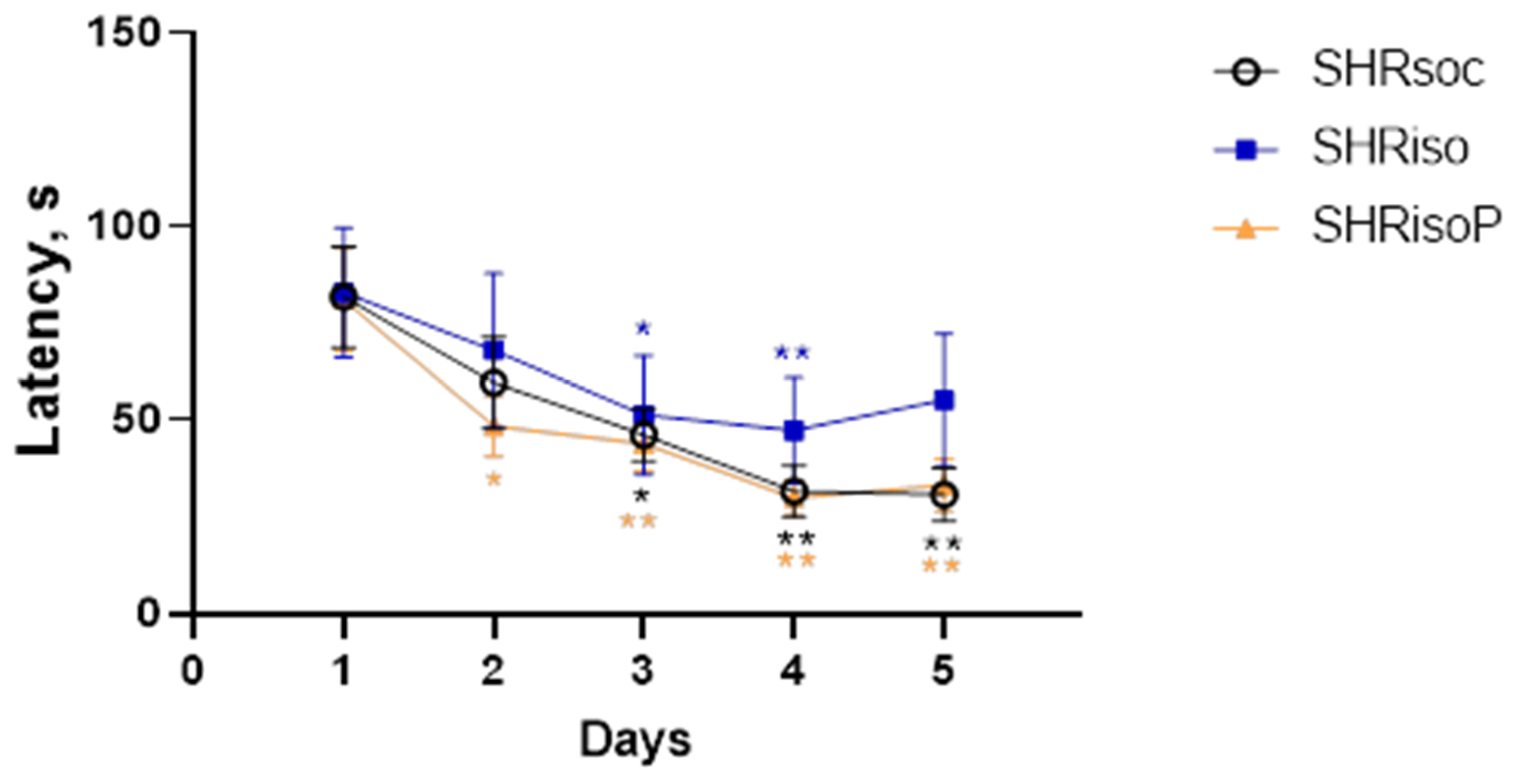 Biomedicines 12 02261 g003 Biomedicines 12 02261 g003