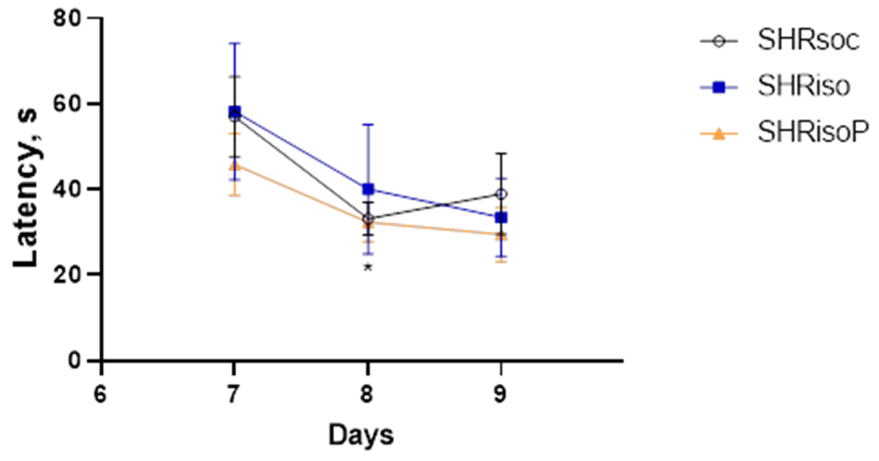 Biomedicines 12 02261 g005 Biomedicines 12 02261 g005
