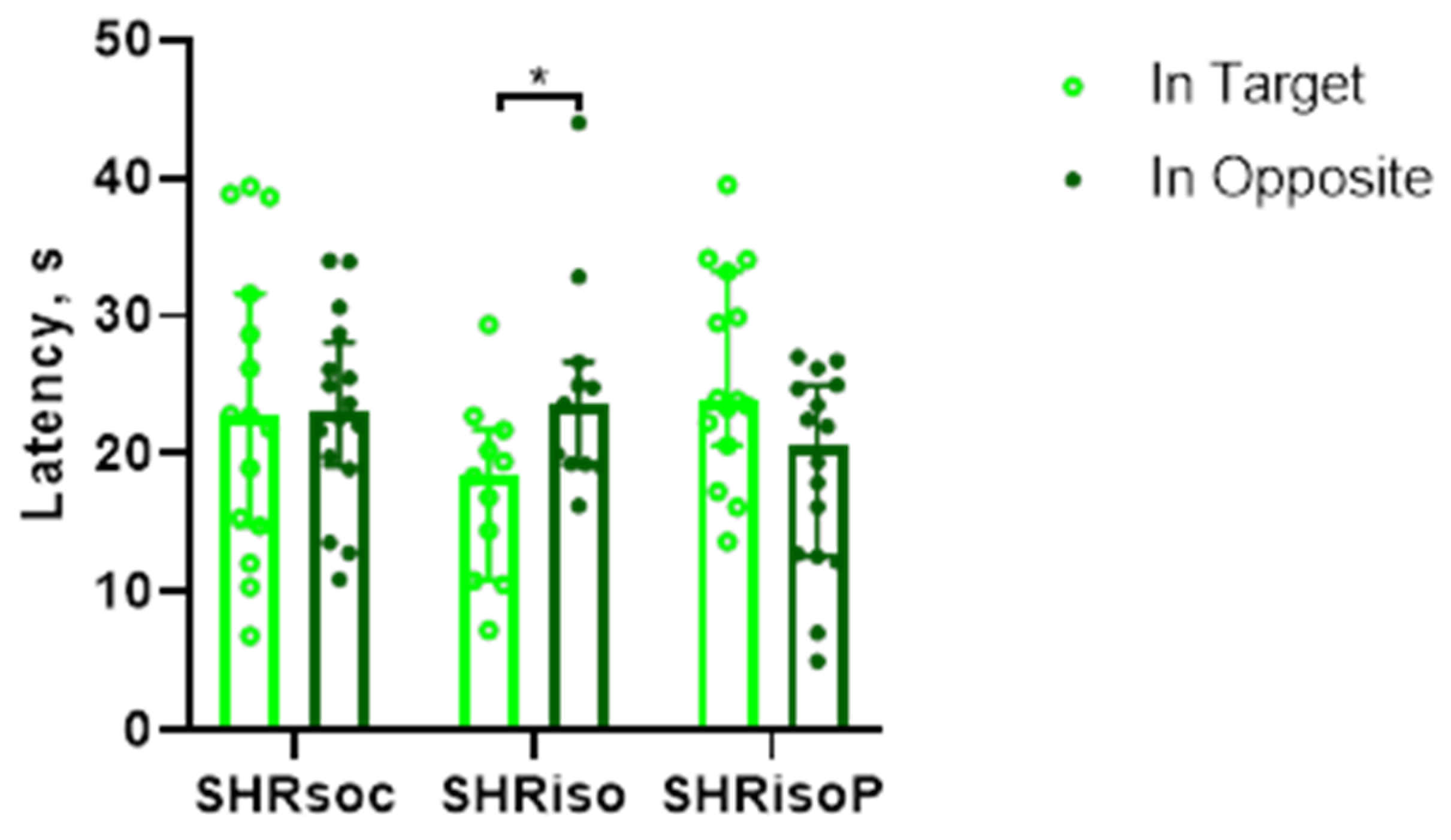 Biomedicines 12 02261 g006 Biomedicines 12 02261 g006