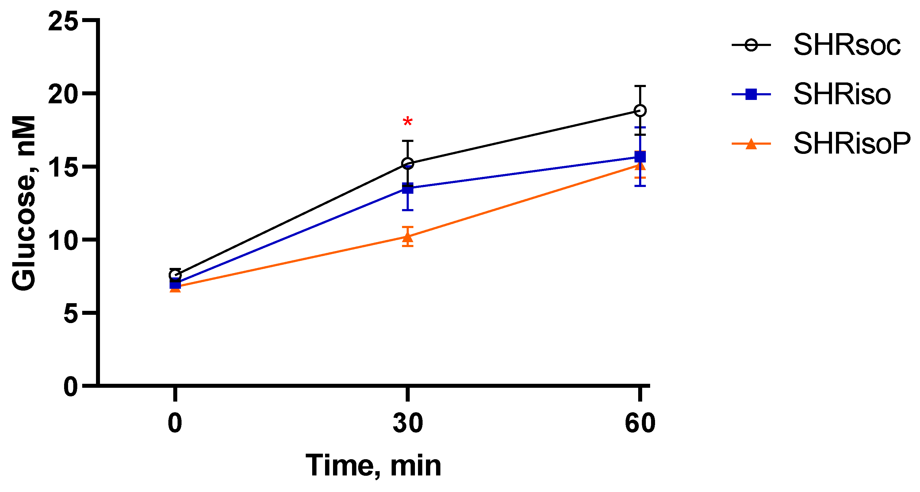Biomedicines 12 02261 g008 Biomedicines 12 02261 g008
