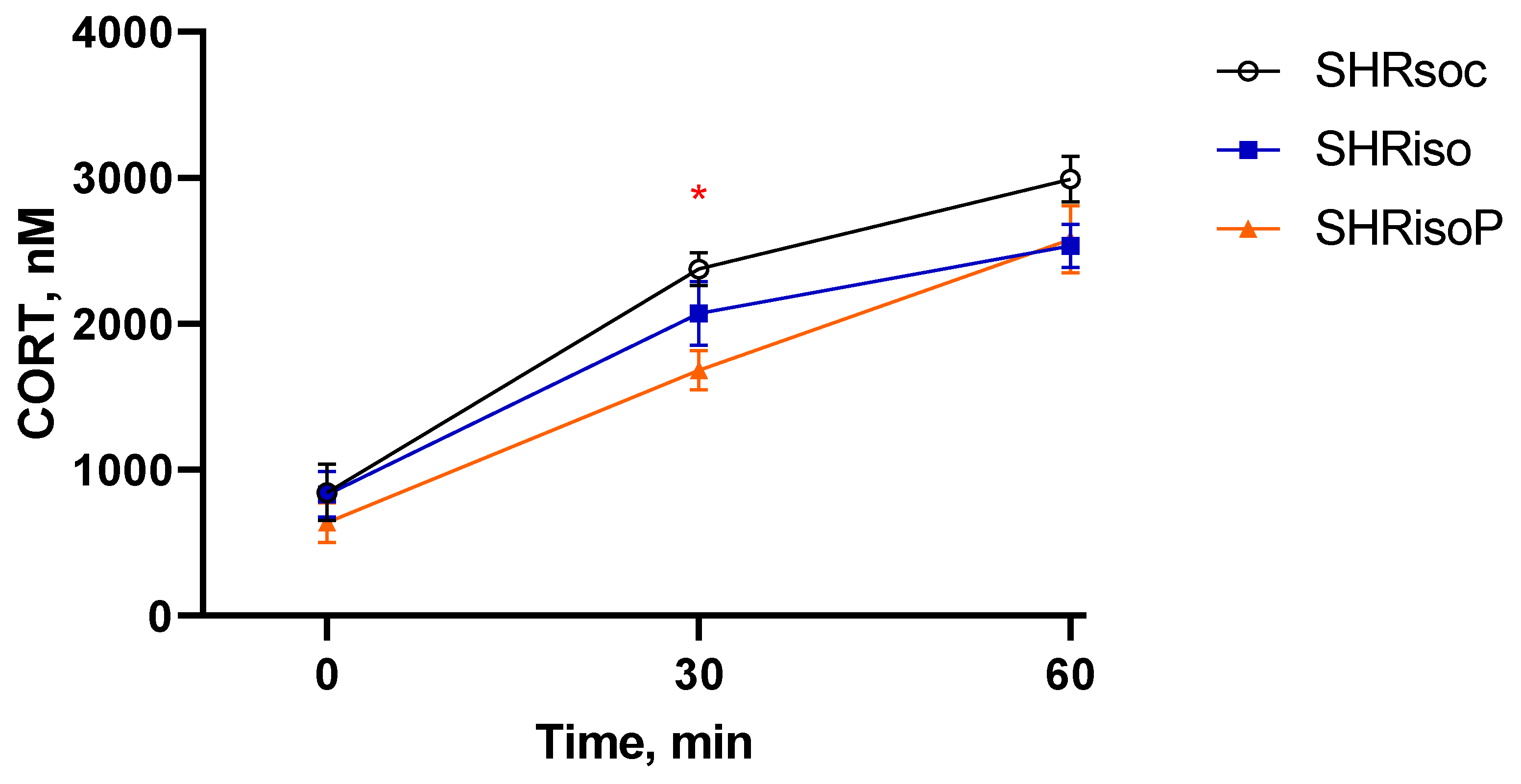 Biomedicines 12 02261 g009 Biomedicines 12 02261 g009