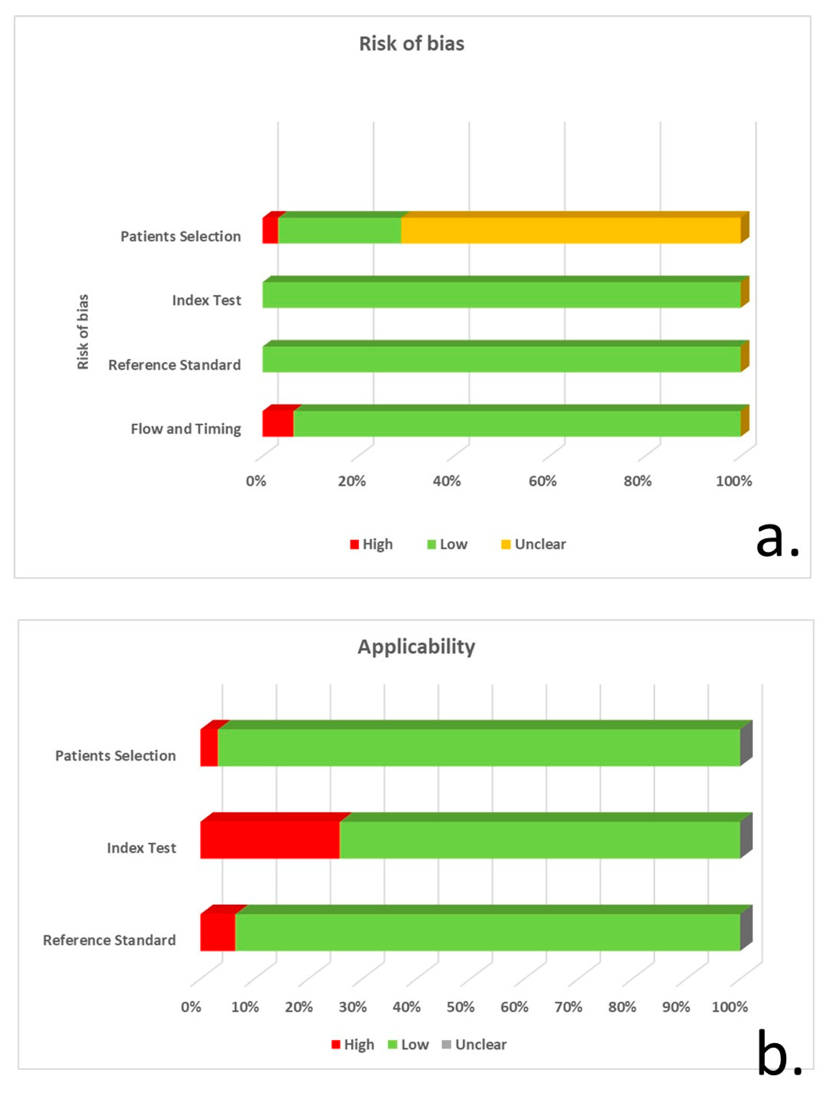 Biomedicines 12 02266 g002