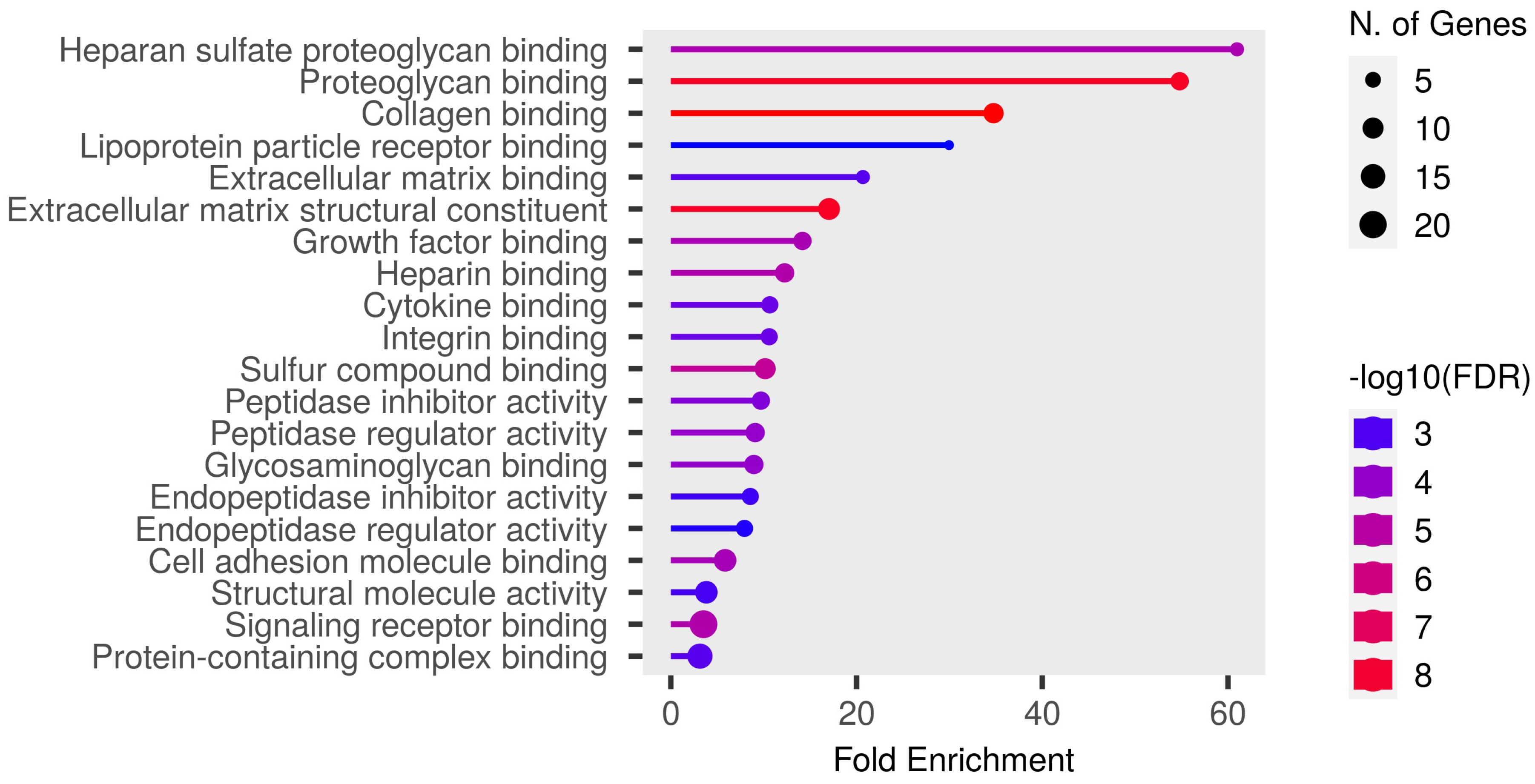 Biomedicines 12 02267 g001