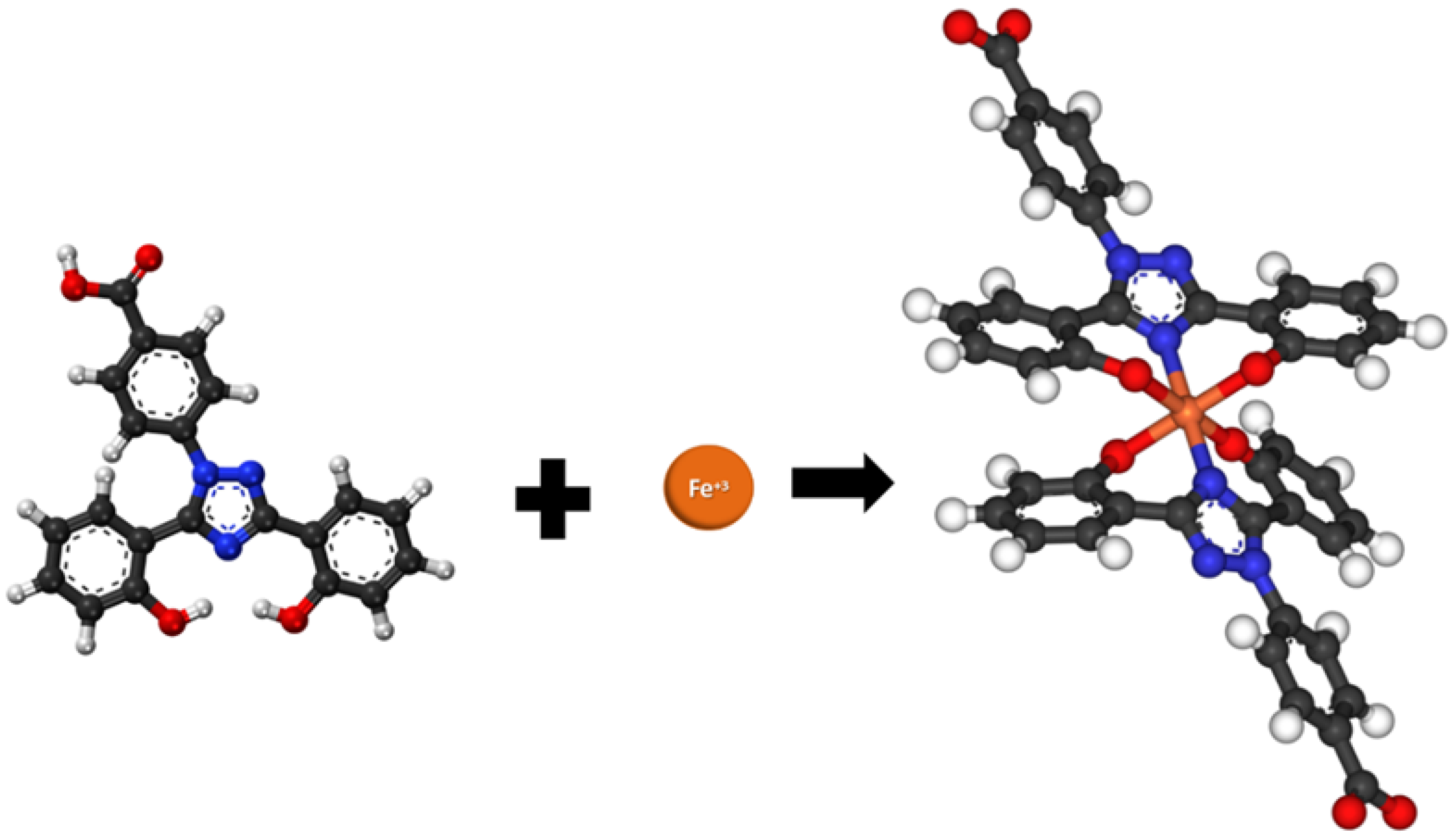 Biomedicines 12 02272 g001