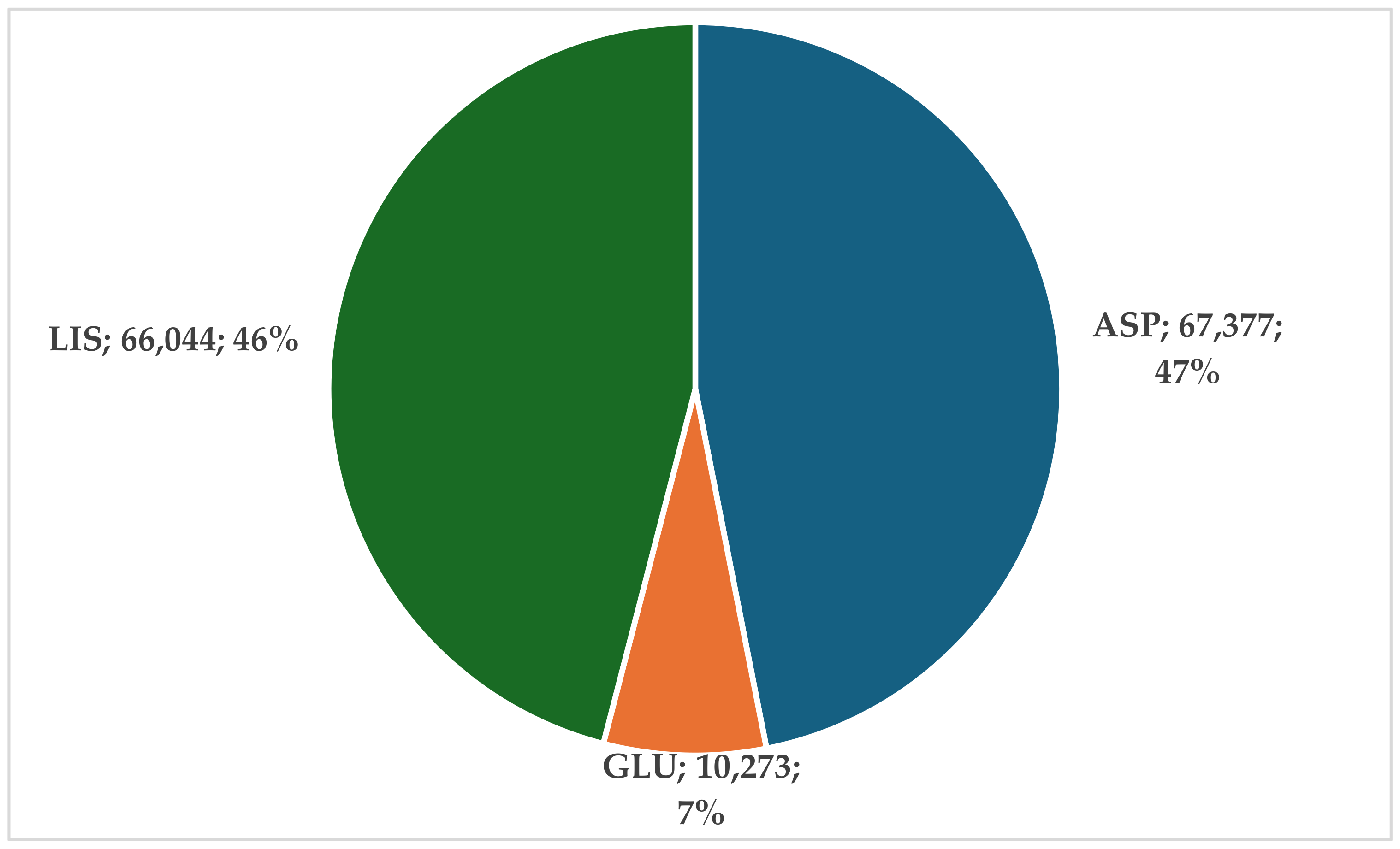 Biomedicines 12 02273 g004