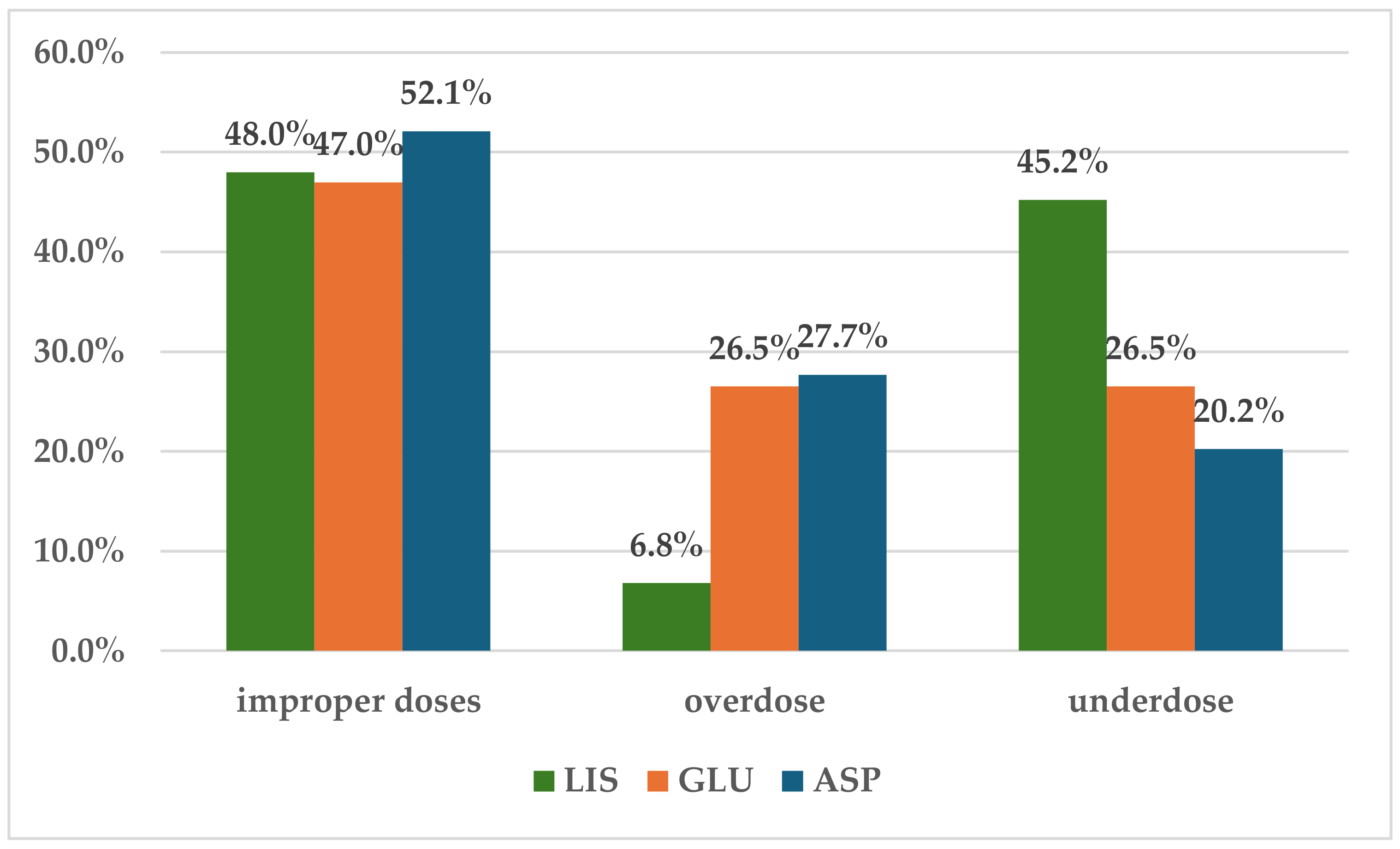 Biomedicines 12 02273 g007