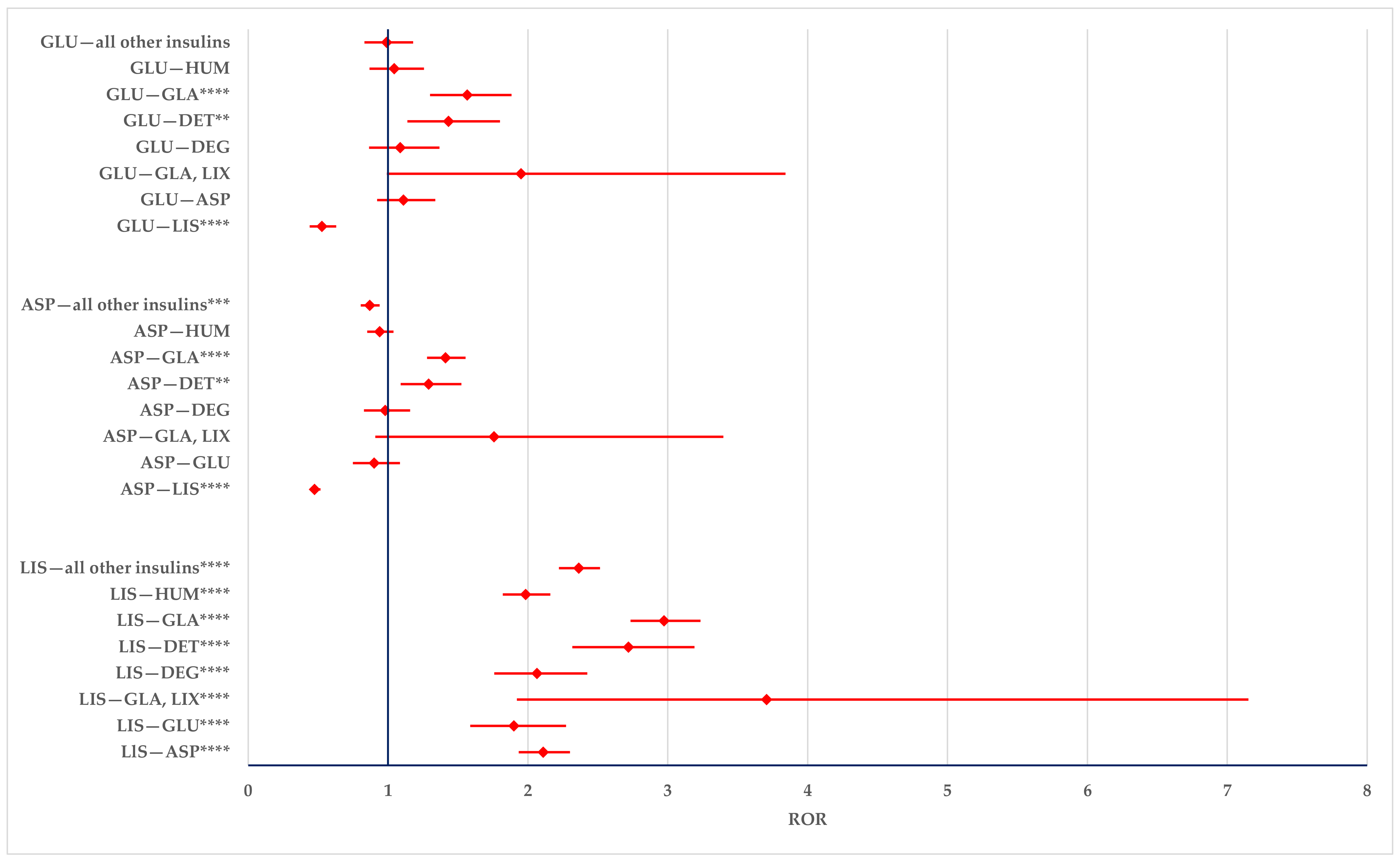Biomedicines 12 02273 g008
