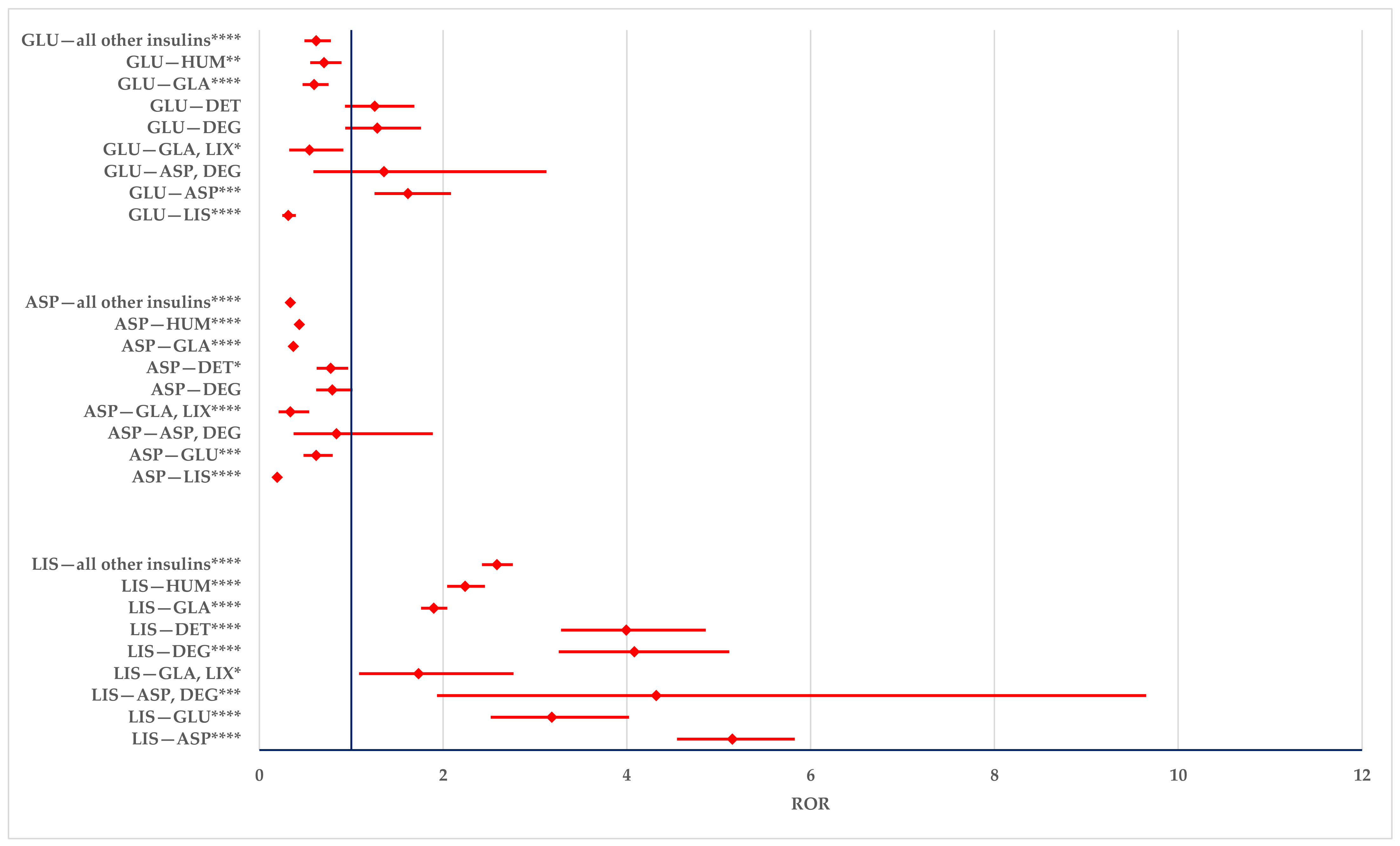 Biomedicines 12 02273 g010
