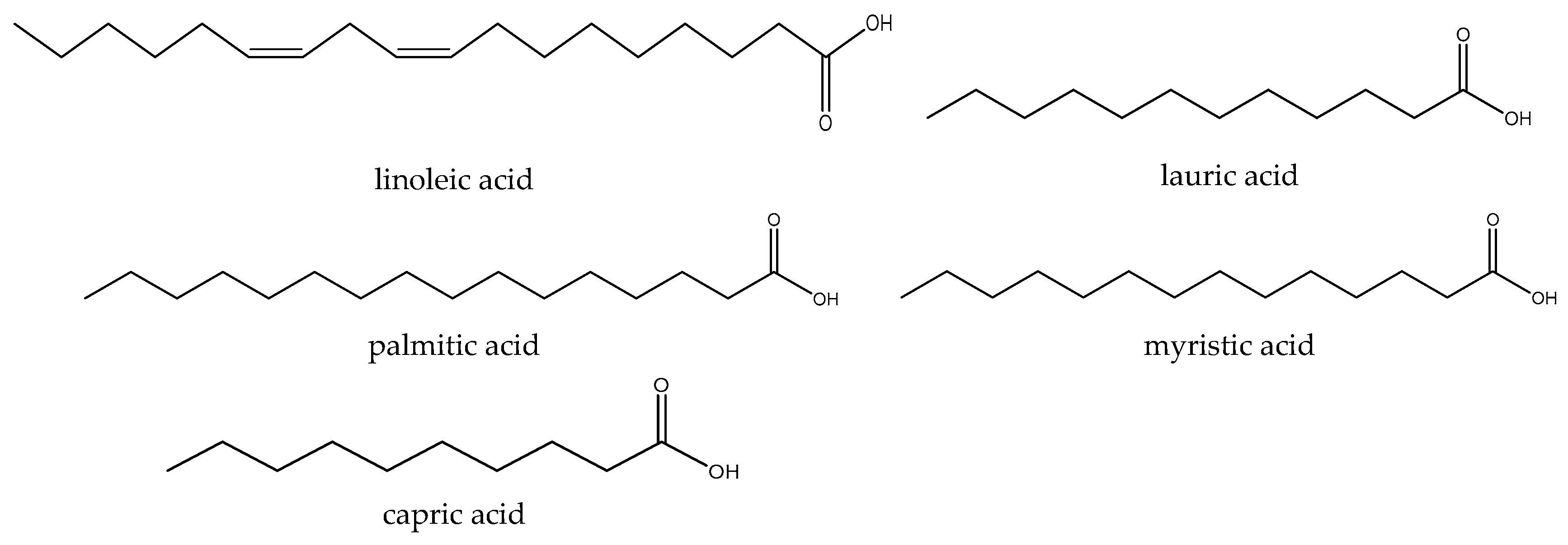 Biomedicines 12 02297 g005