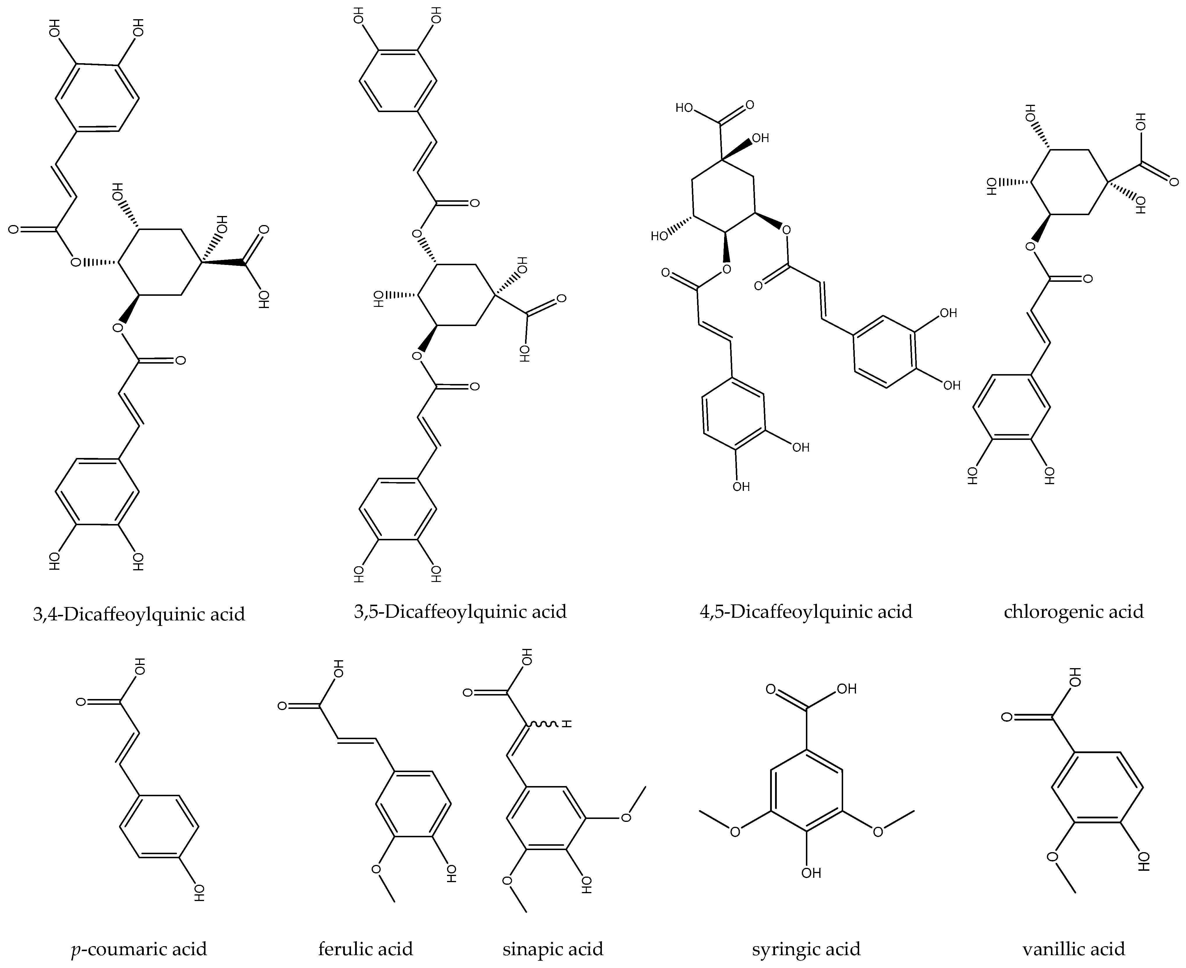 Biomedicines 12 02297 g006