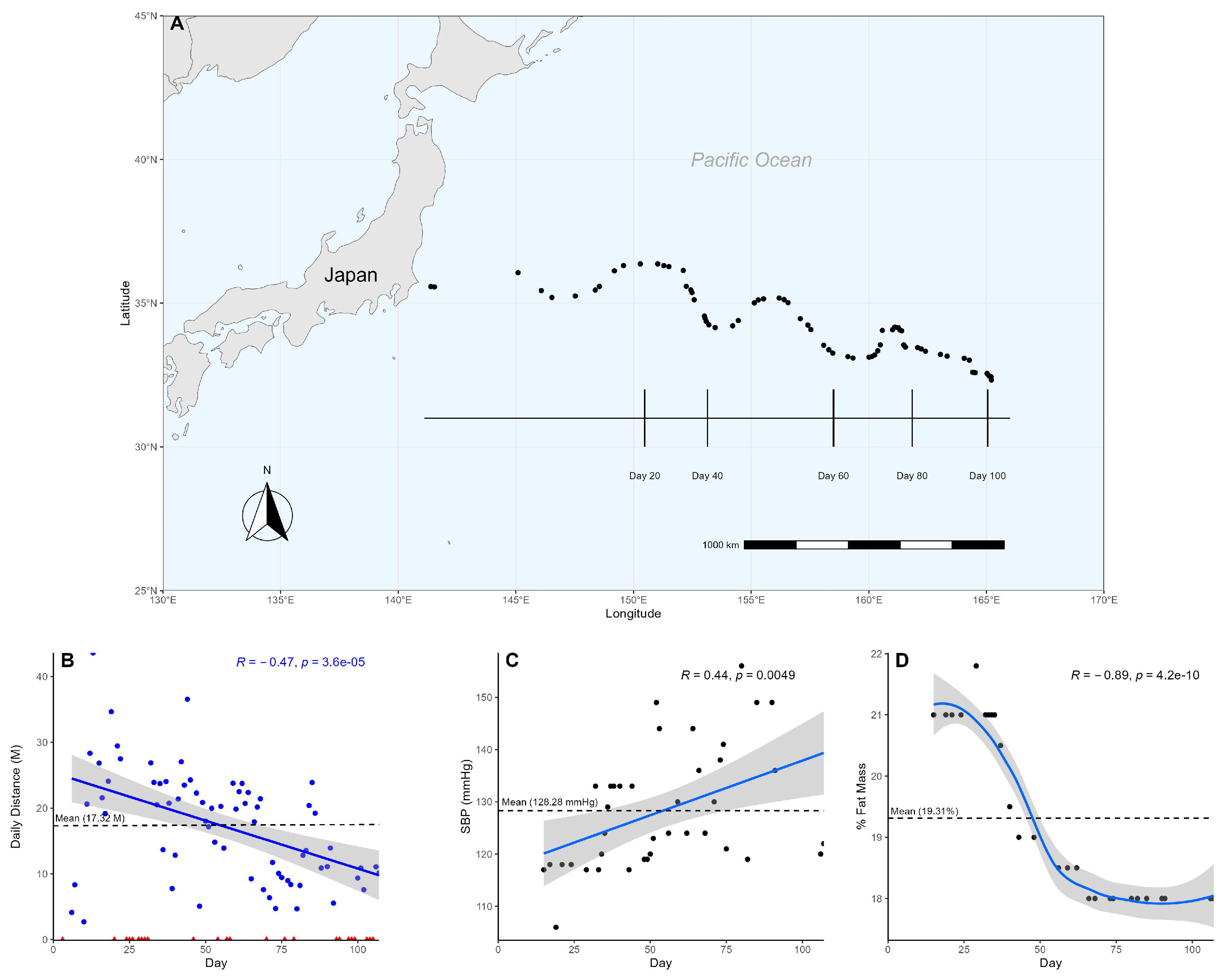 Biomedicines 12 02309 g001