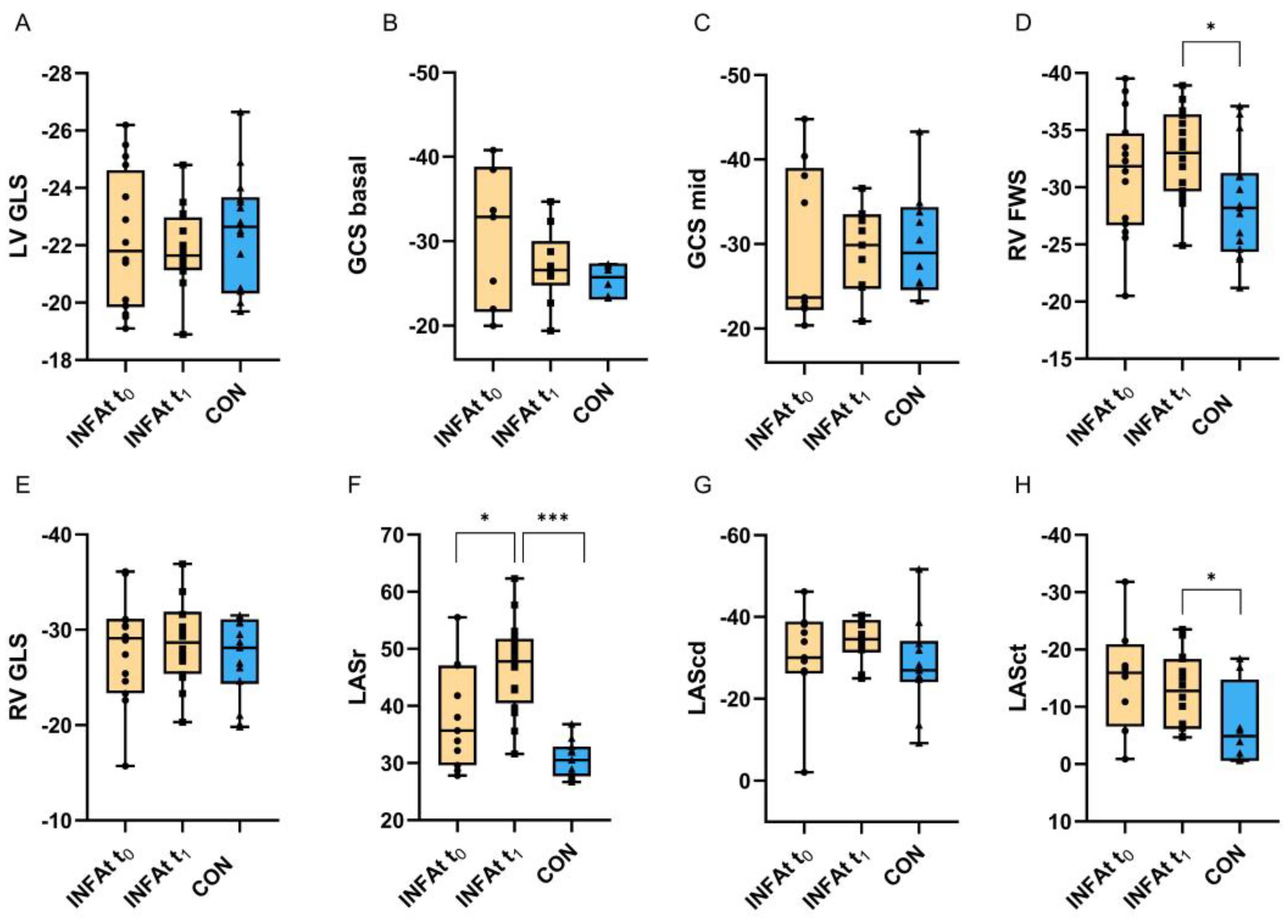 Biomedicines 12 02310 g001