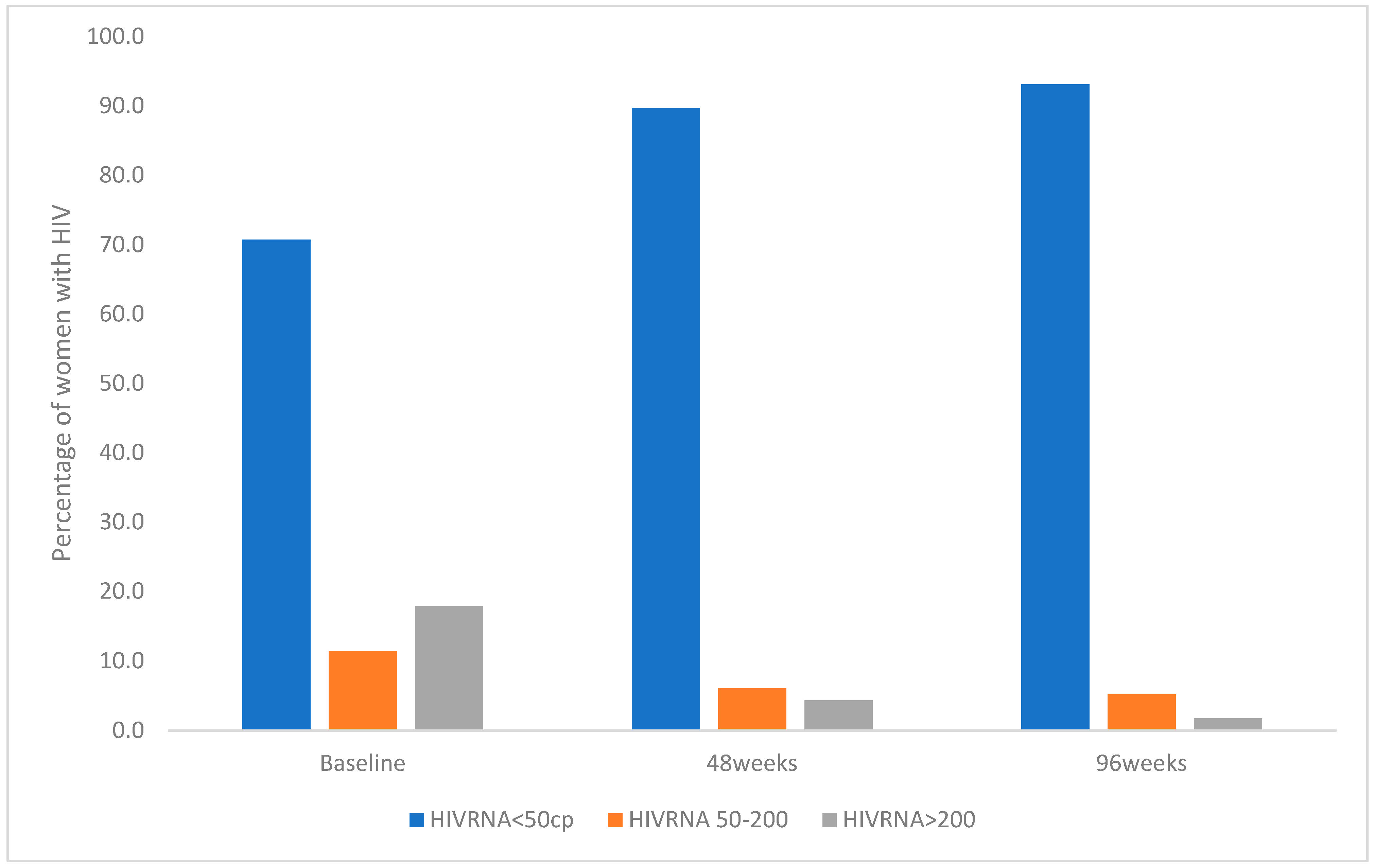 Biomedicines 12 02311 g001