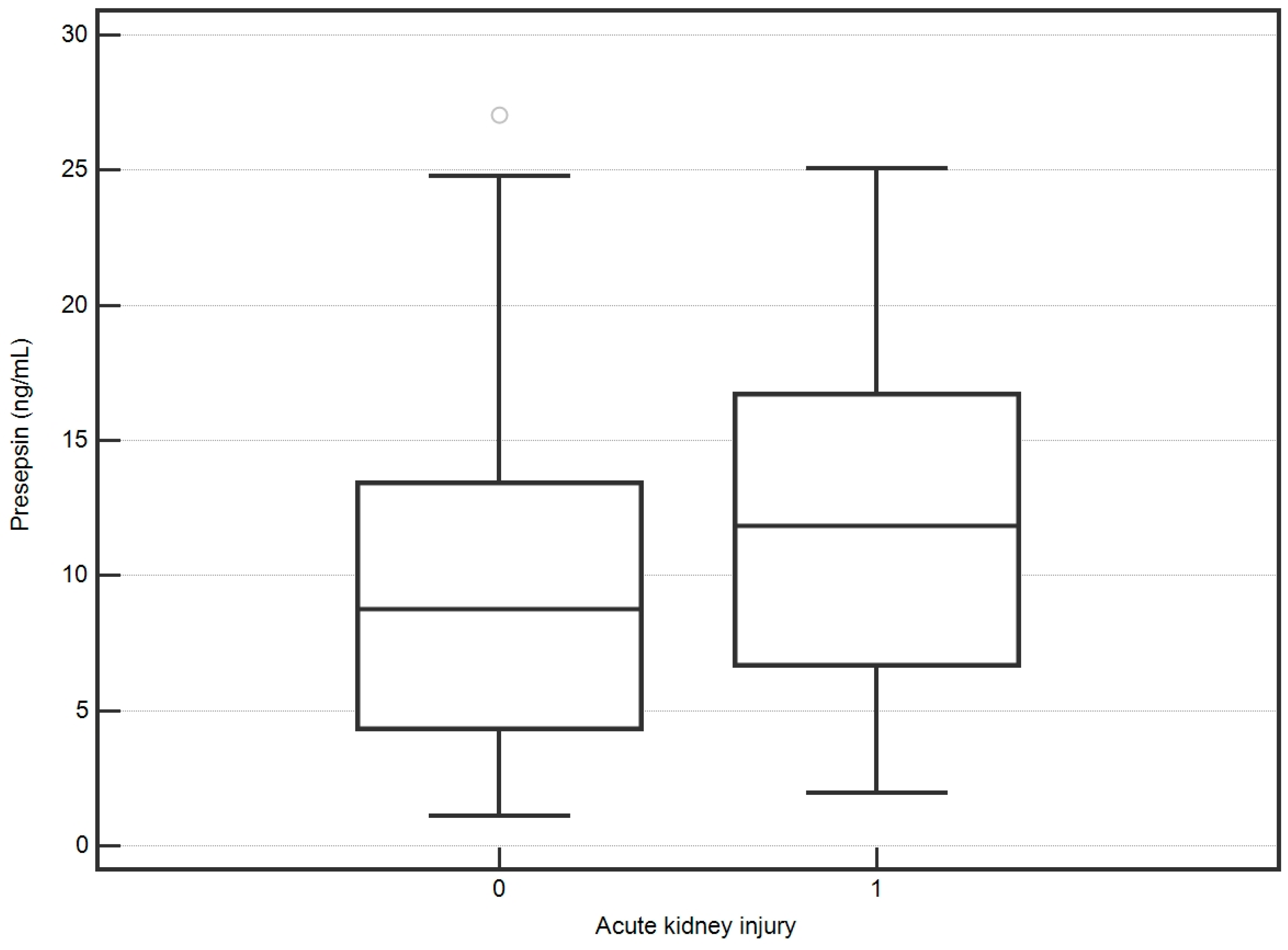 Biomedicines 12 02313 g001