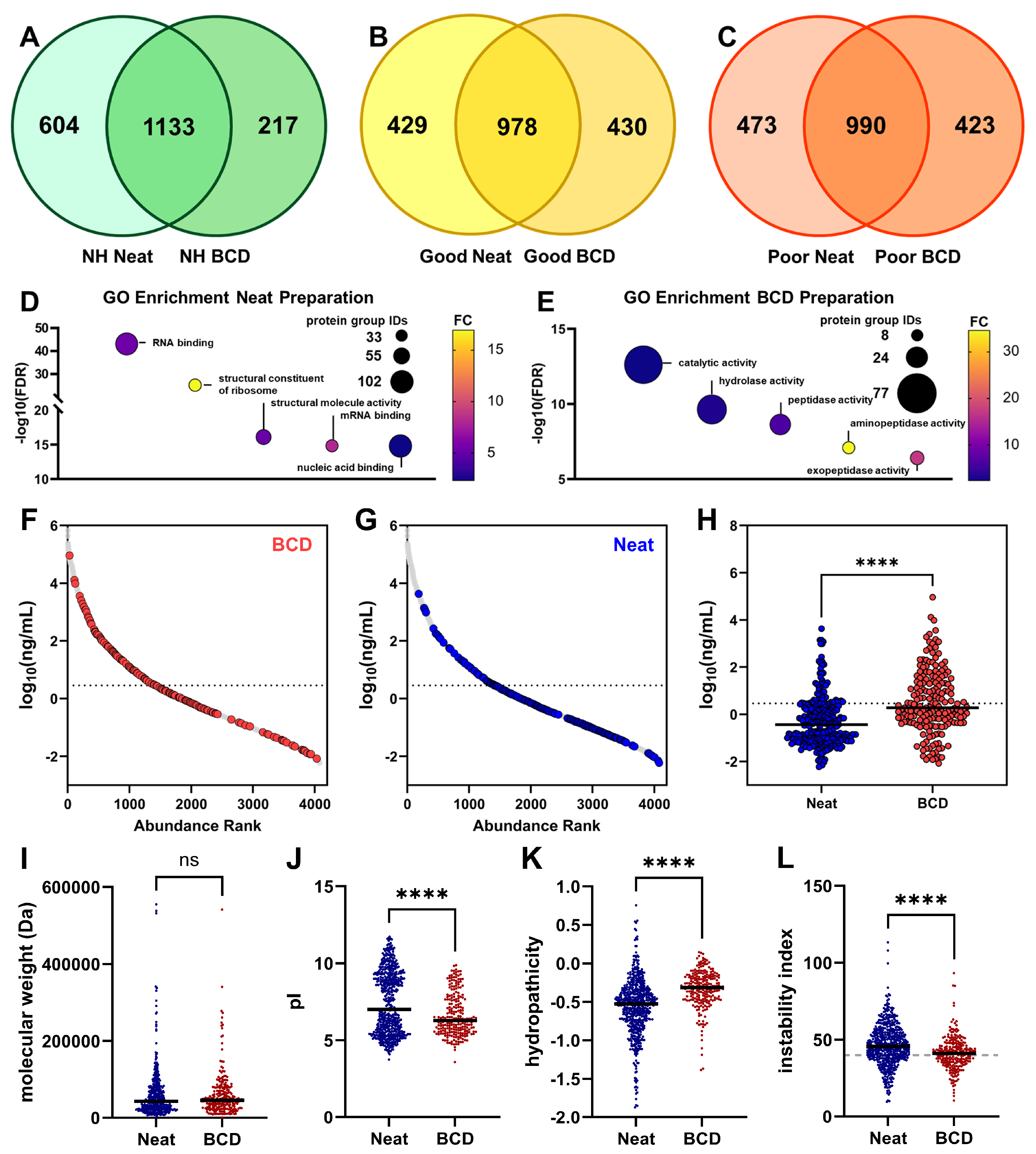 Biomedicines 12 02318 g003