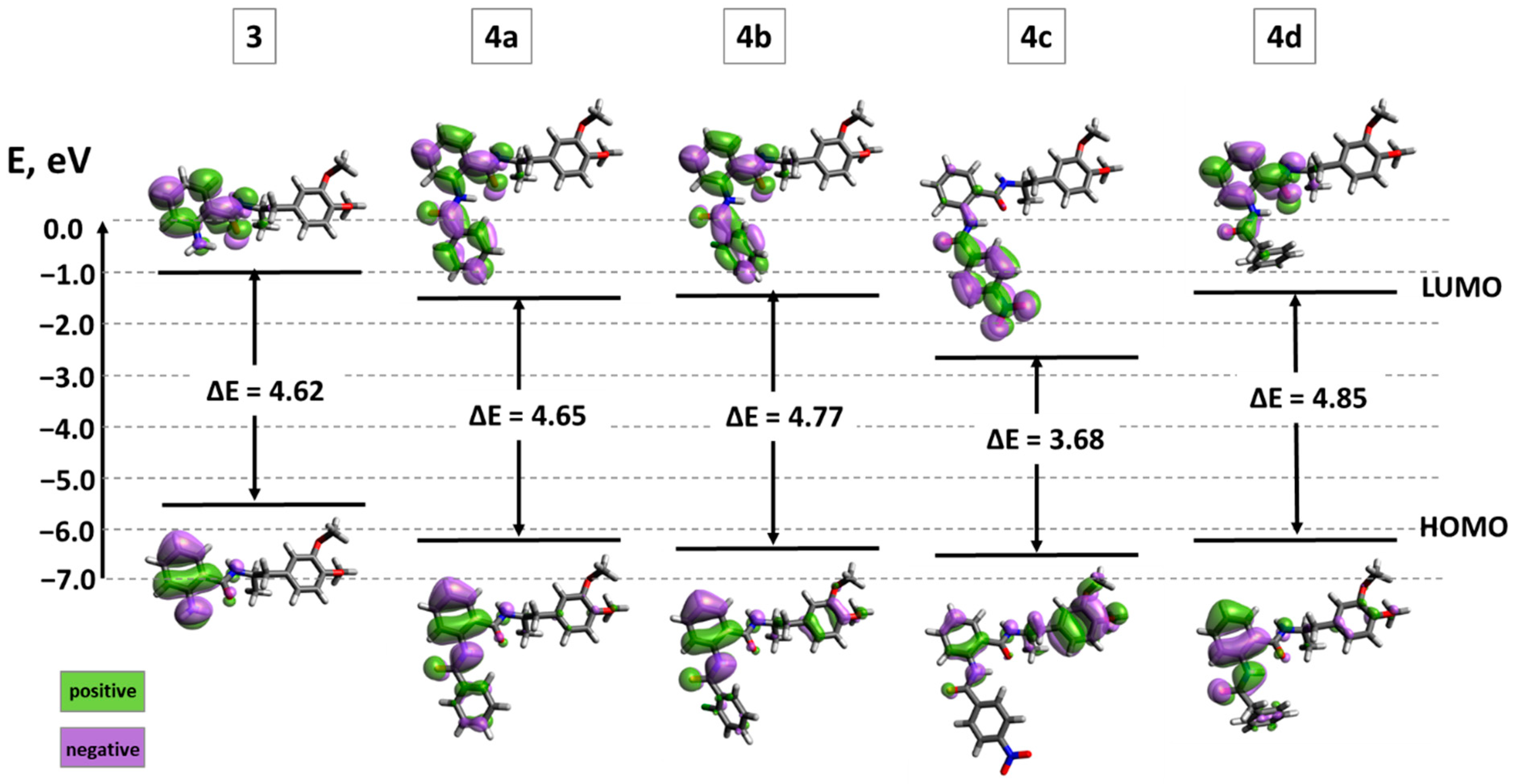 Biomedicines 12 02321 g003