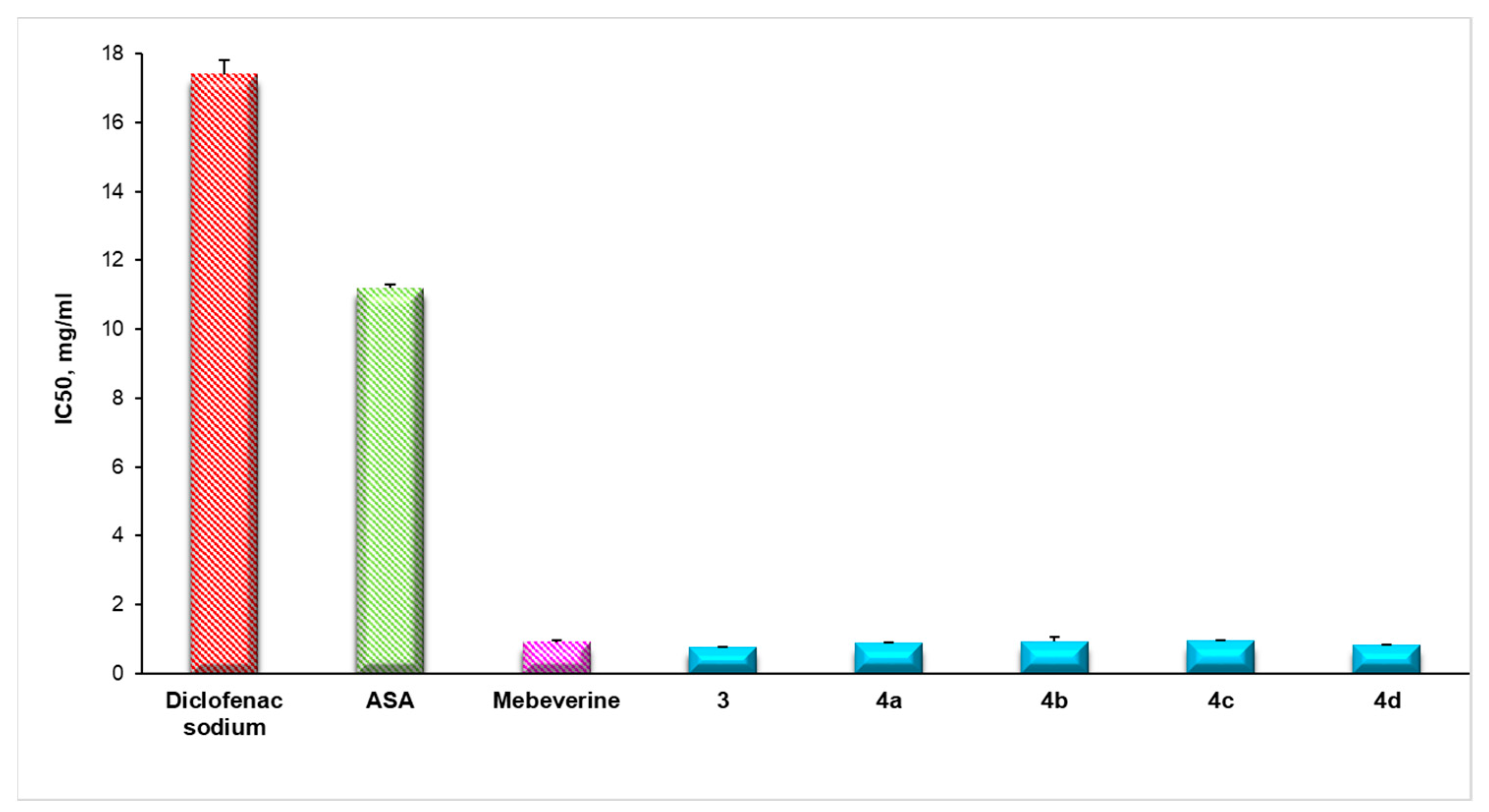 Biomedicines 12 02321 g006