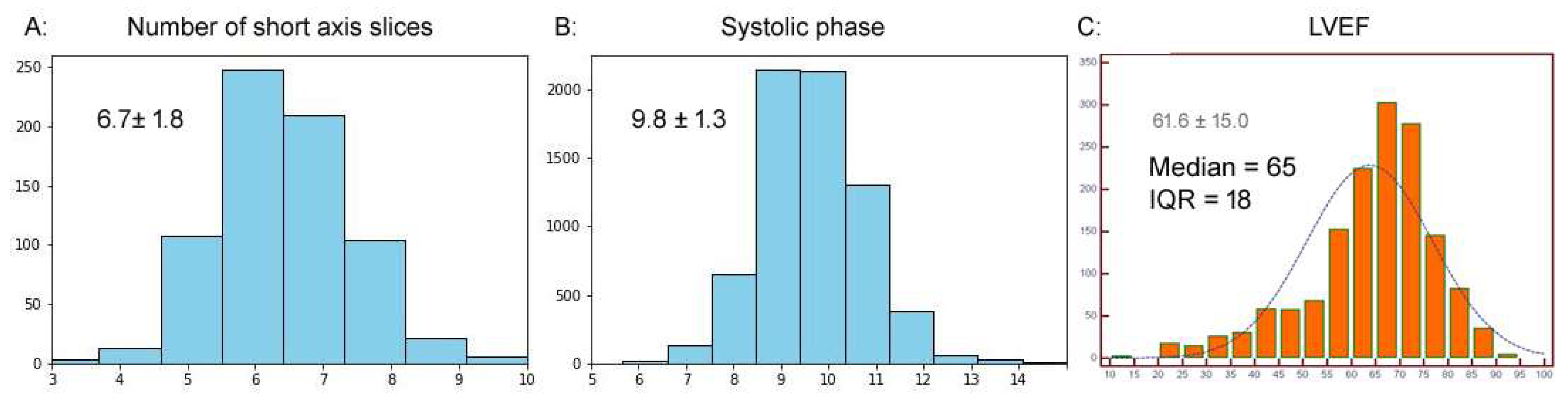 Biomedicines 12 02324 g004